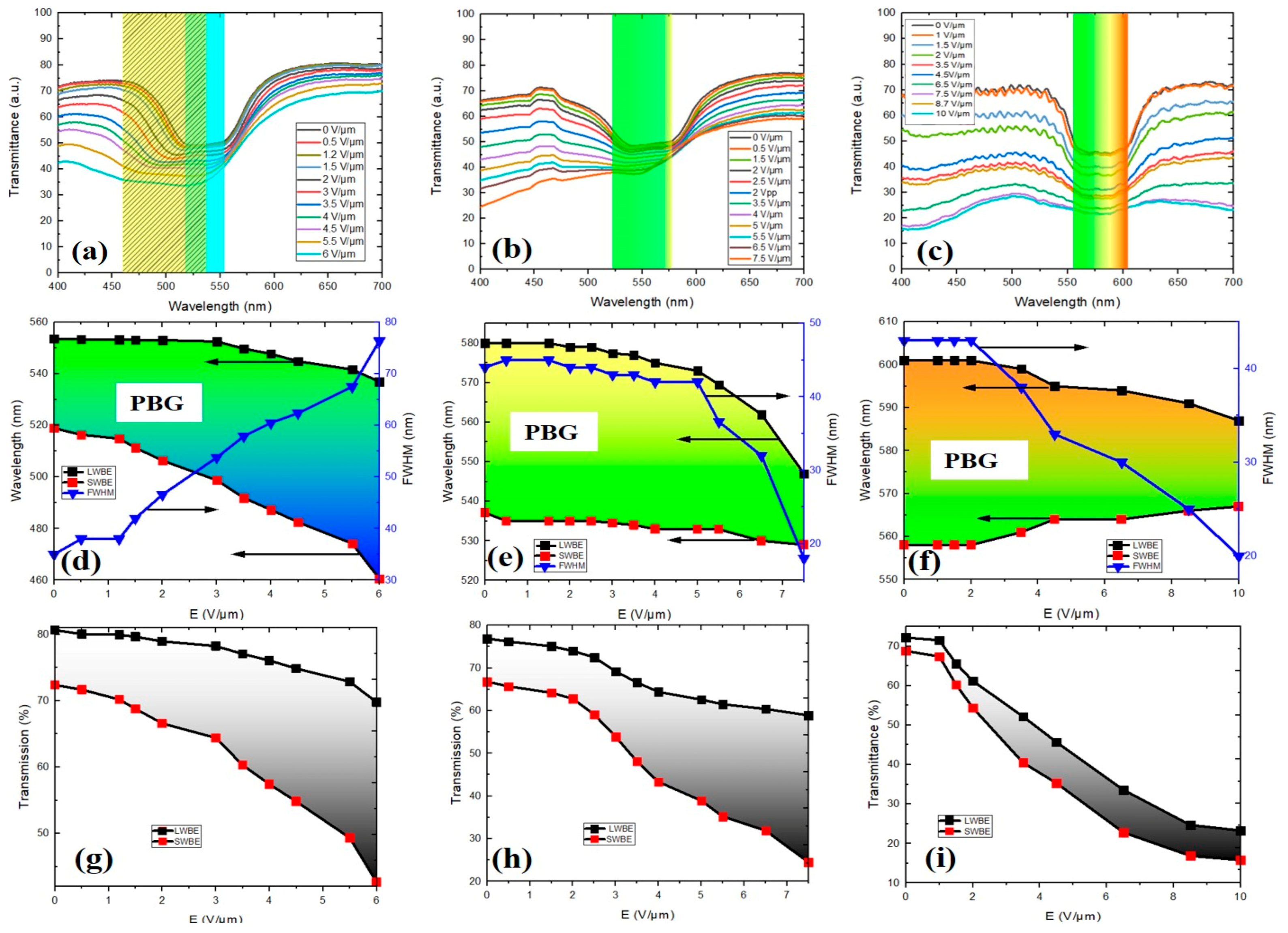 Polymers 16 02436 g004