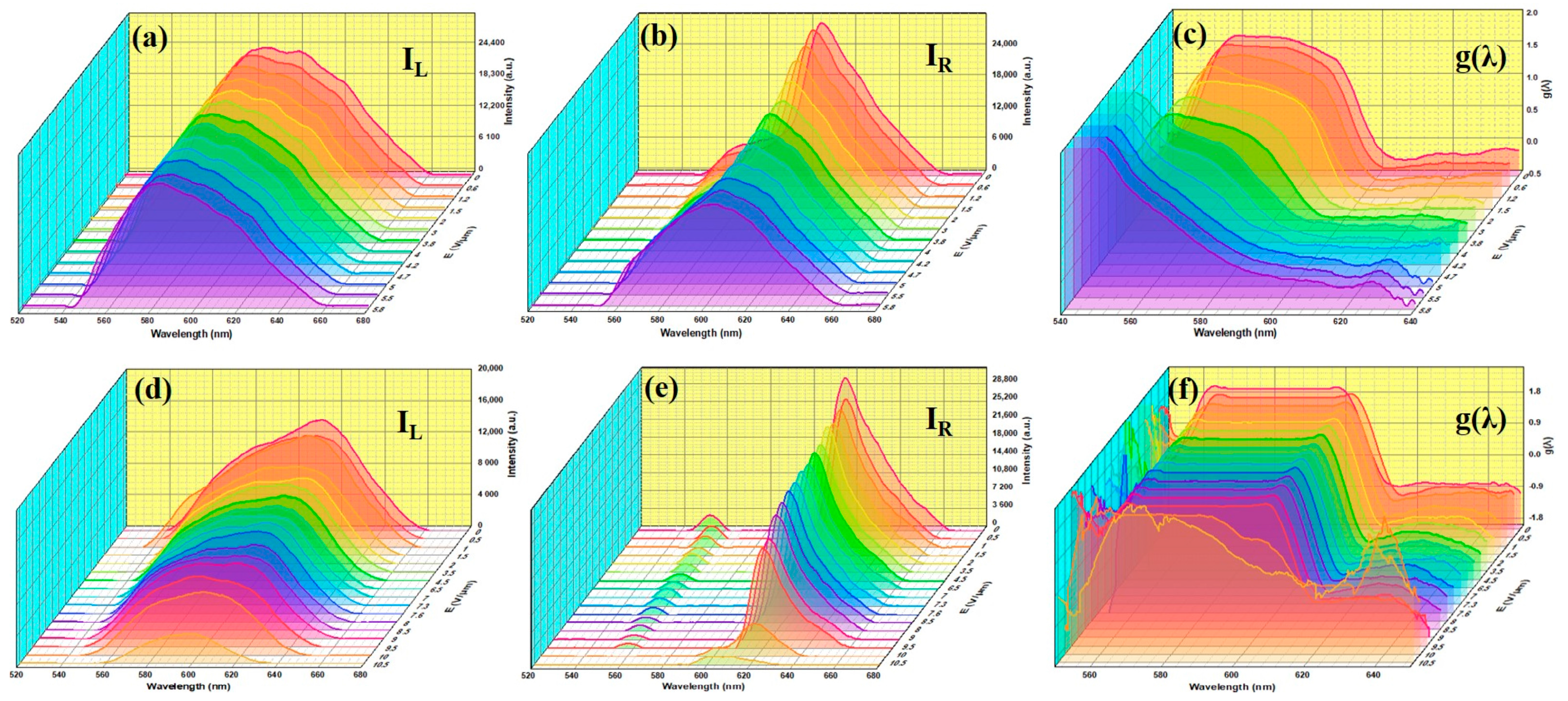 Polymers 16 02436 g007