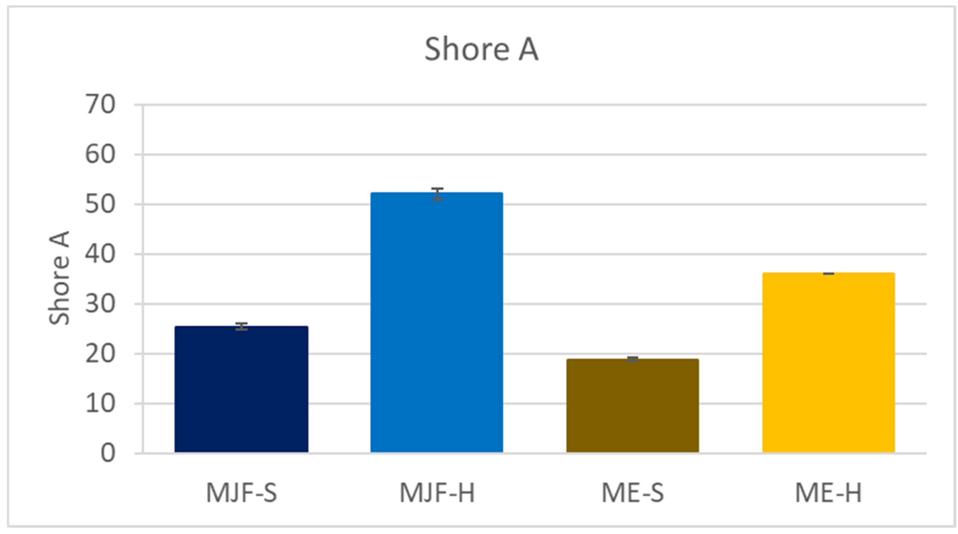 Polymers 16 02437 g002