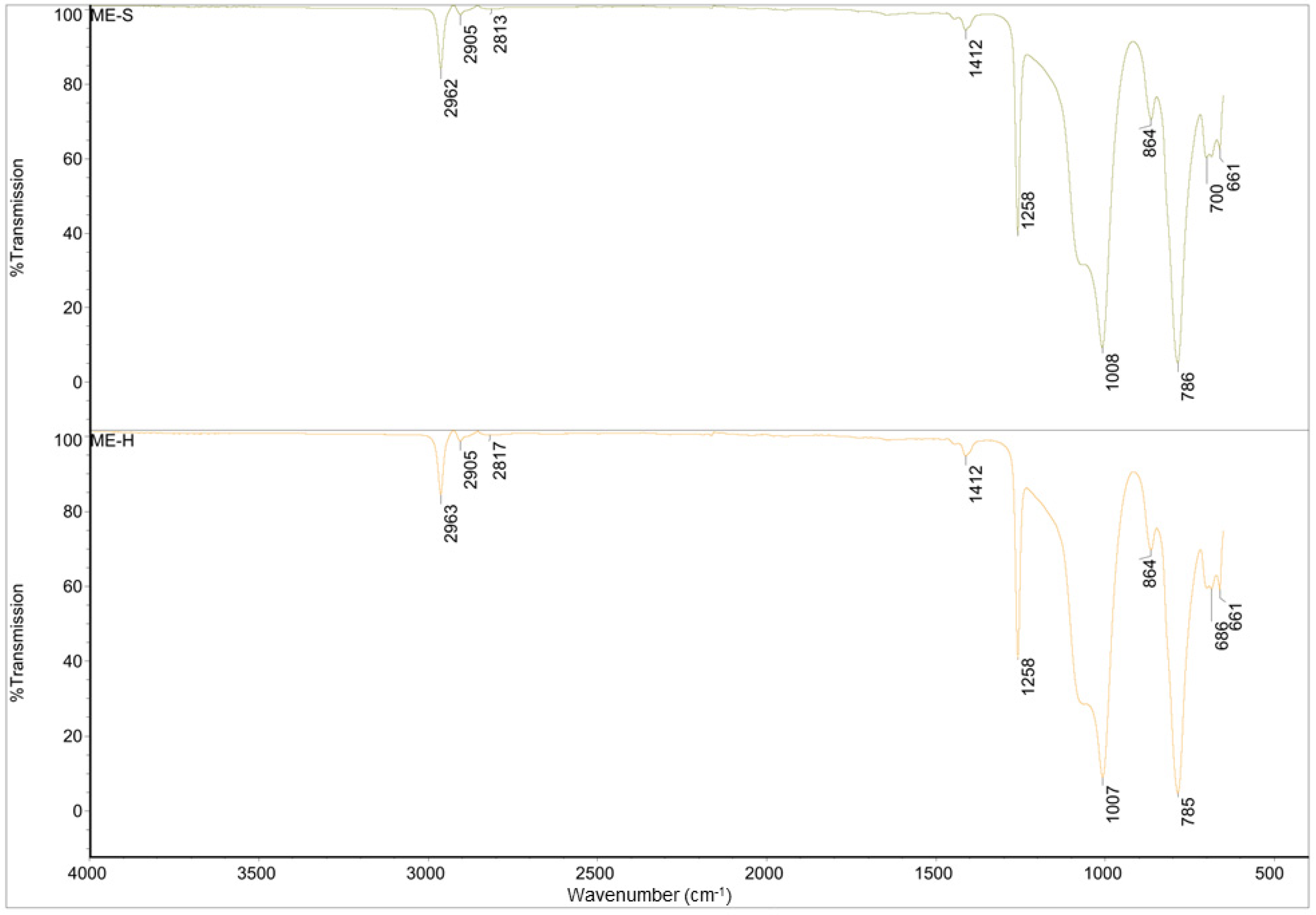 Polymers 16 02437 g004