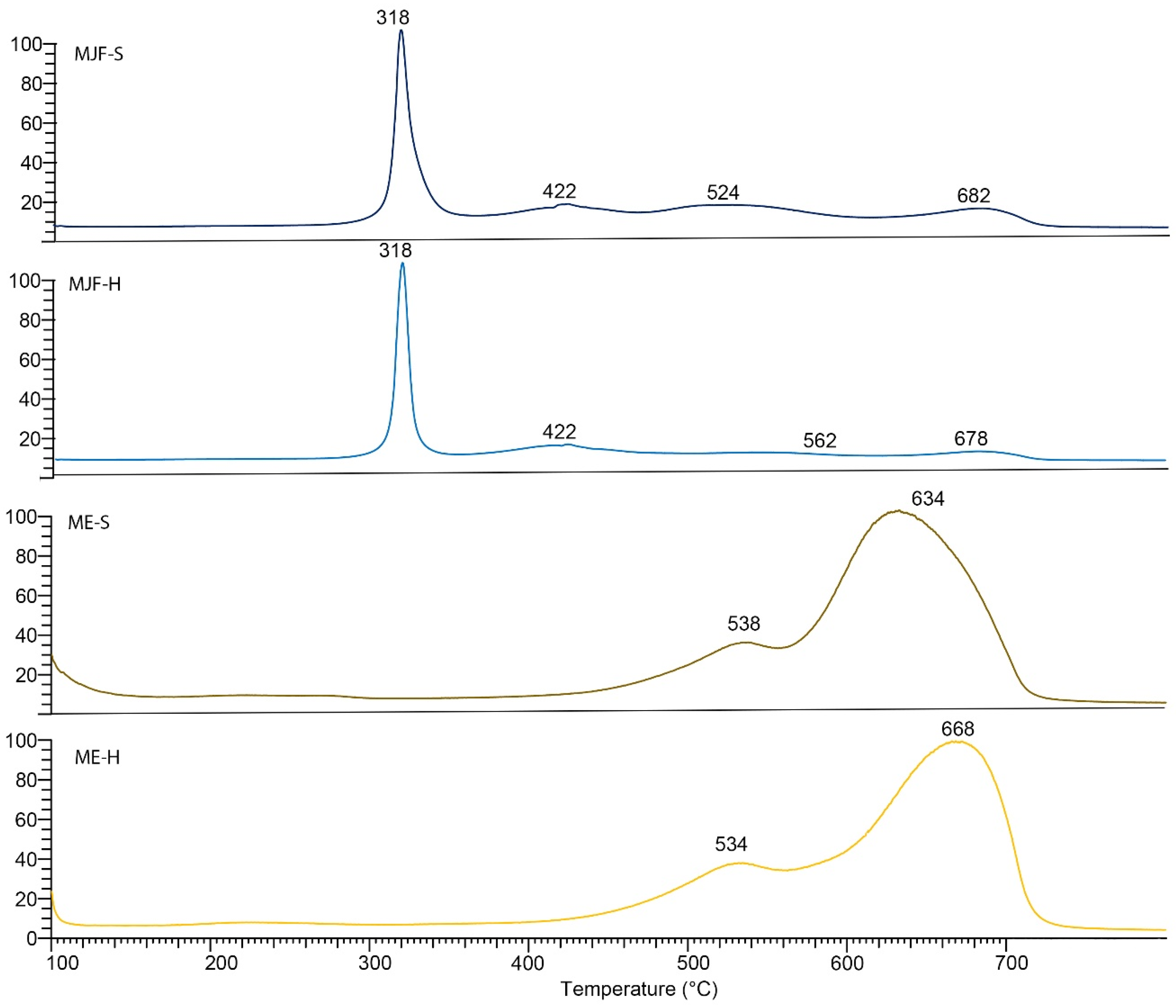 Polymers 16 02437 g005