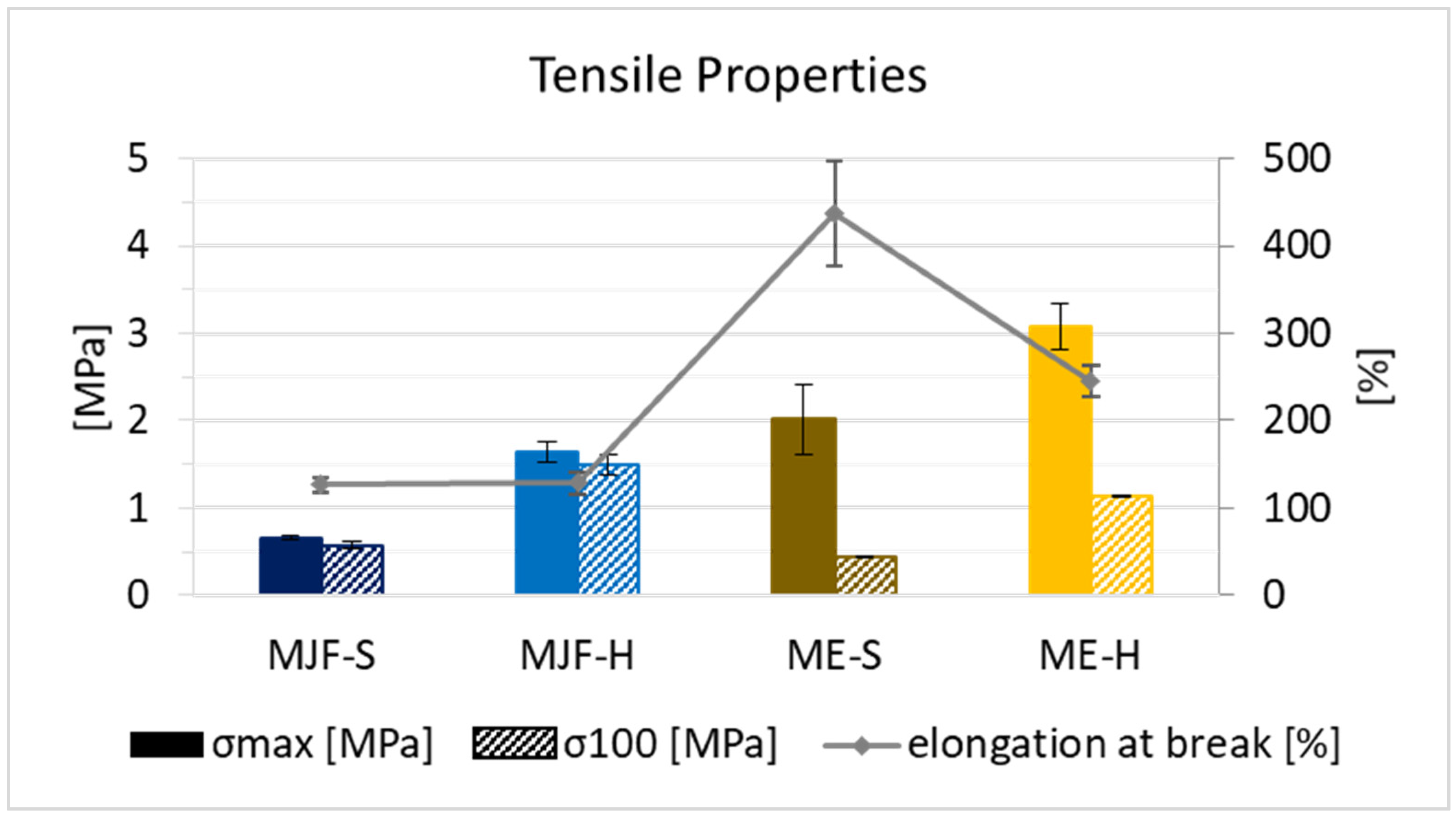 Polymers 16 02437 g010