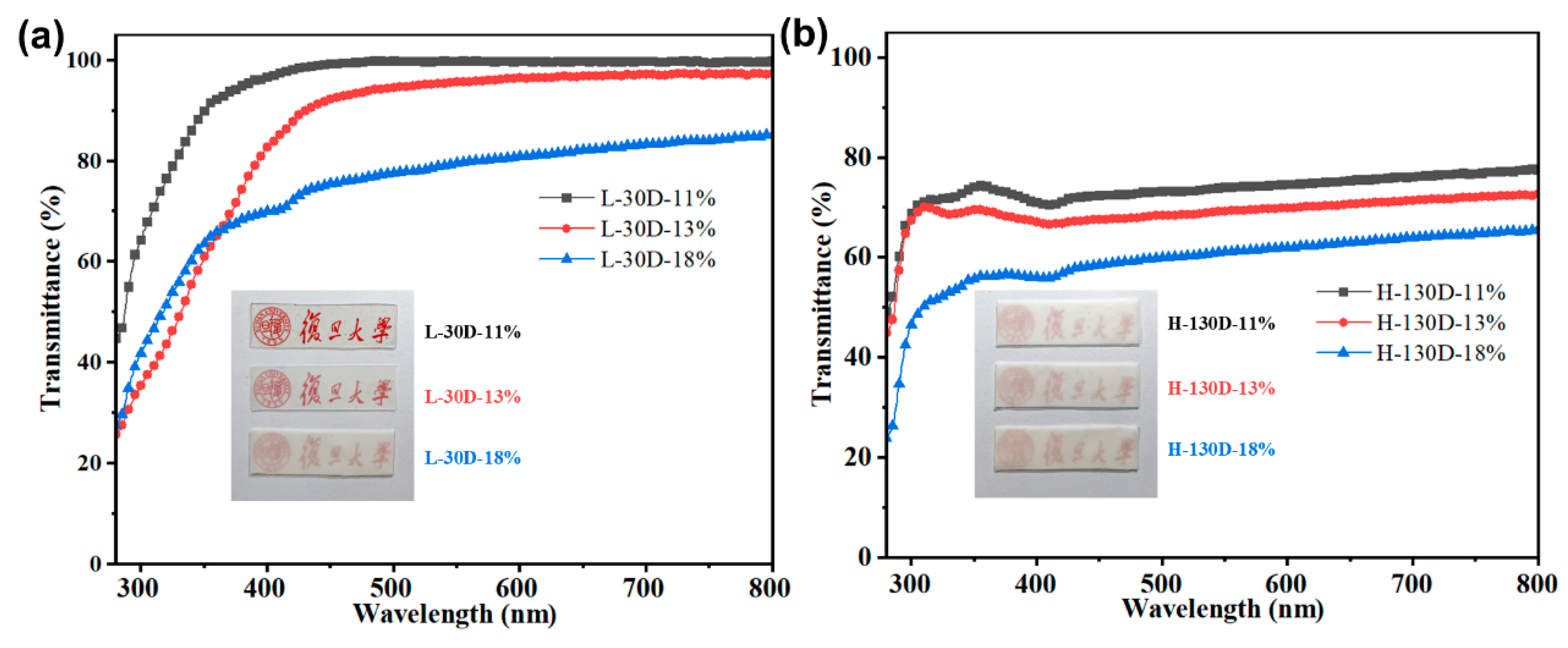 Polymers 16 02438 g004