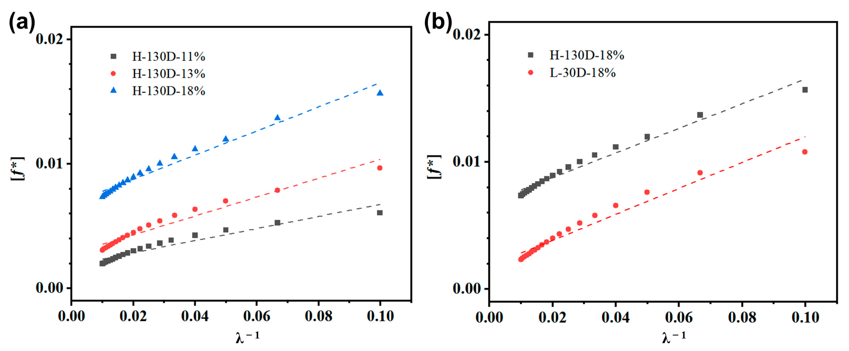 Polymers 16 02438 g008