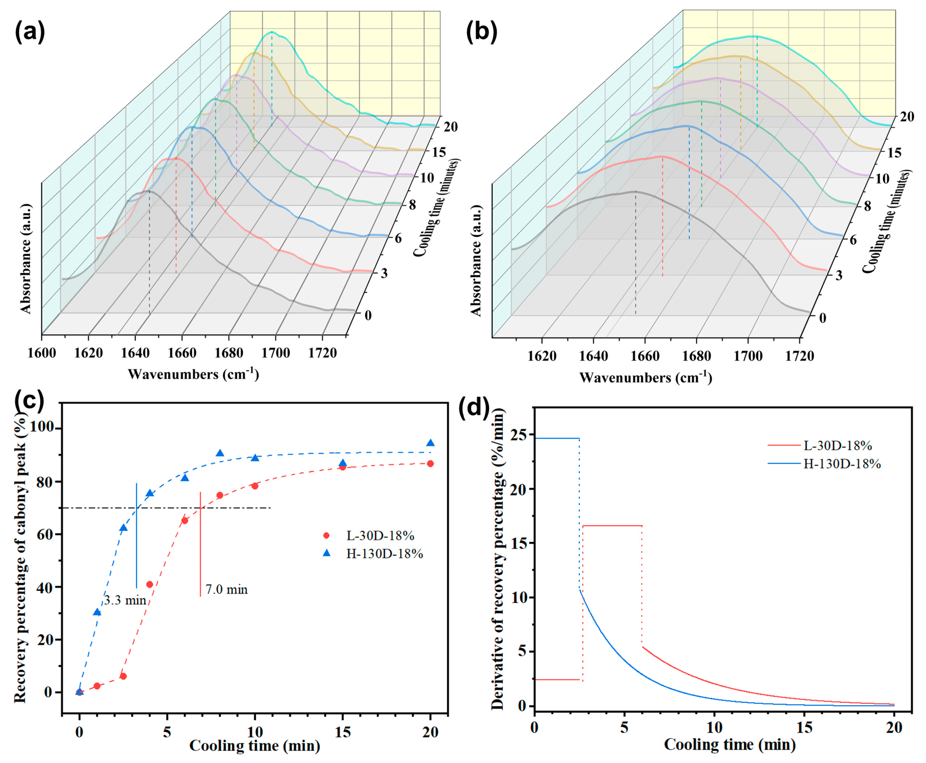 Polymers 16 02438 g011