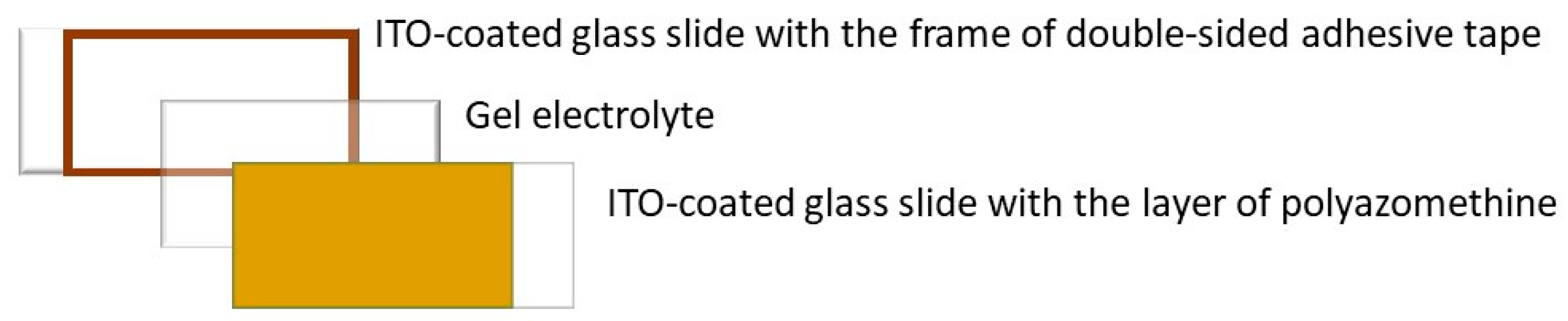 Polymers 16 02440 g001 Polymers 16 02440 g001