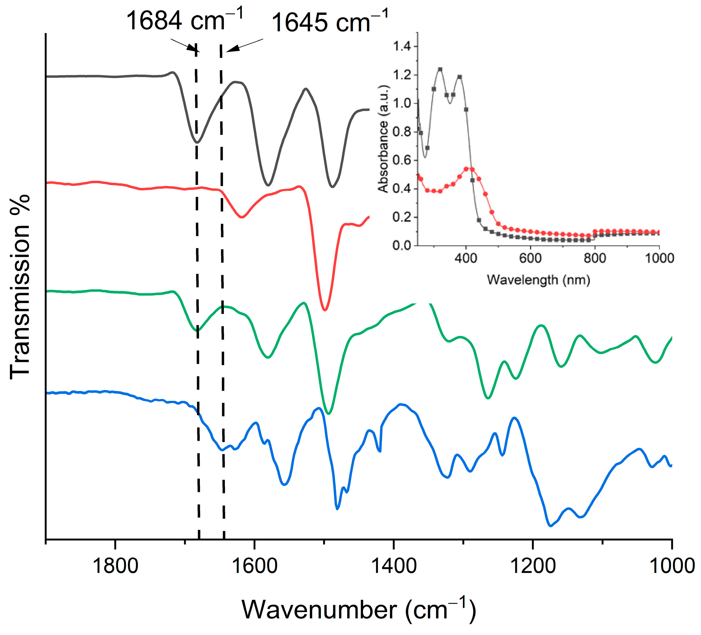 Polymers 16 02440 g003 Polymers 16 02440 g003