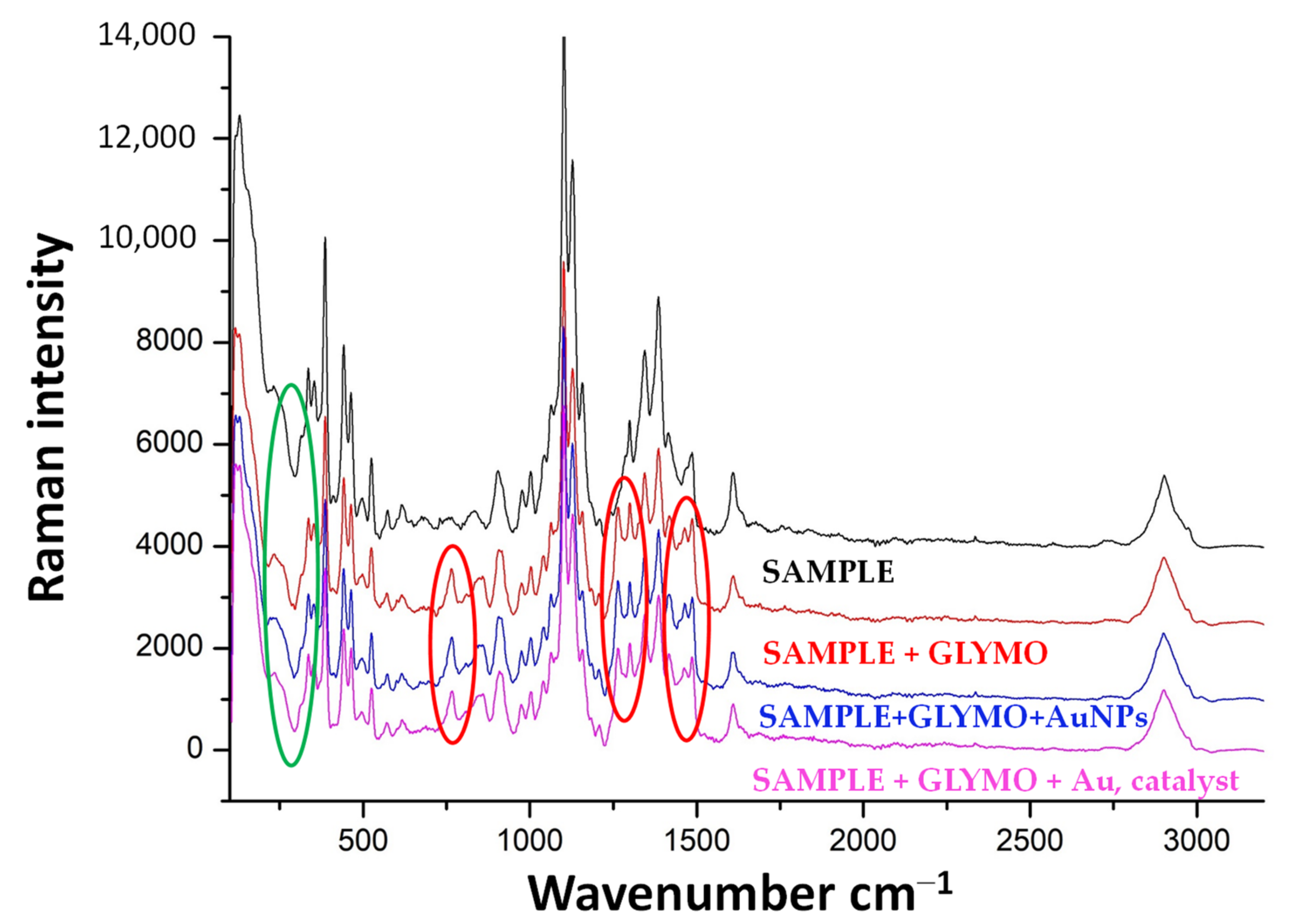 Polymers 16 02443 g004