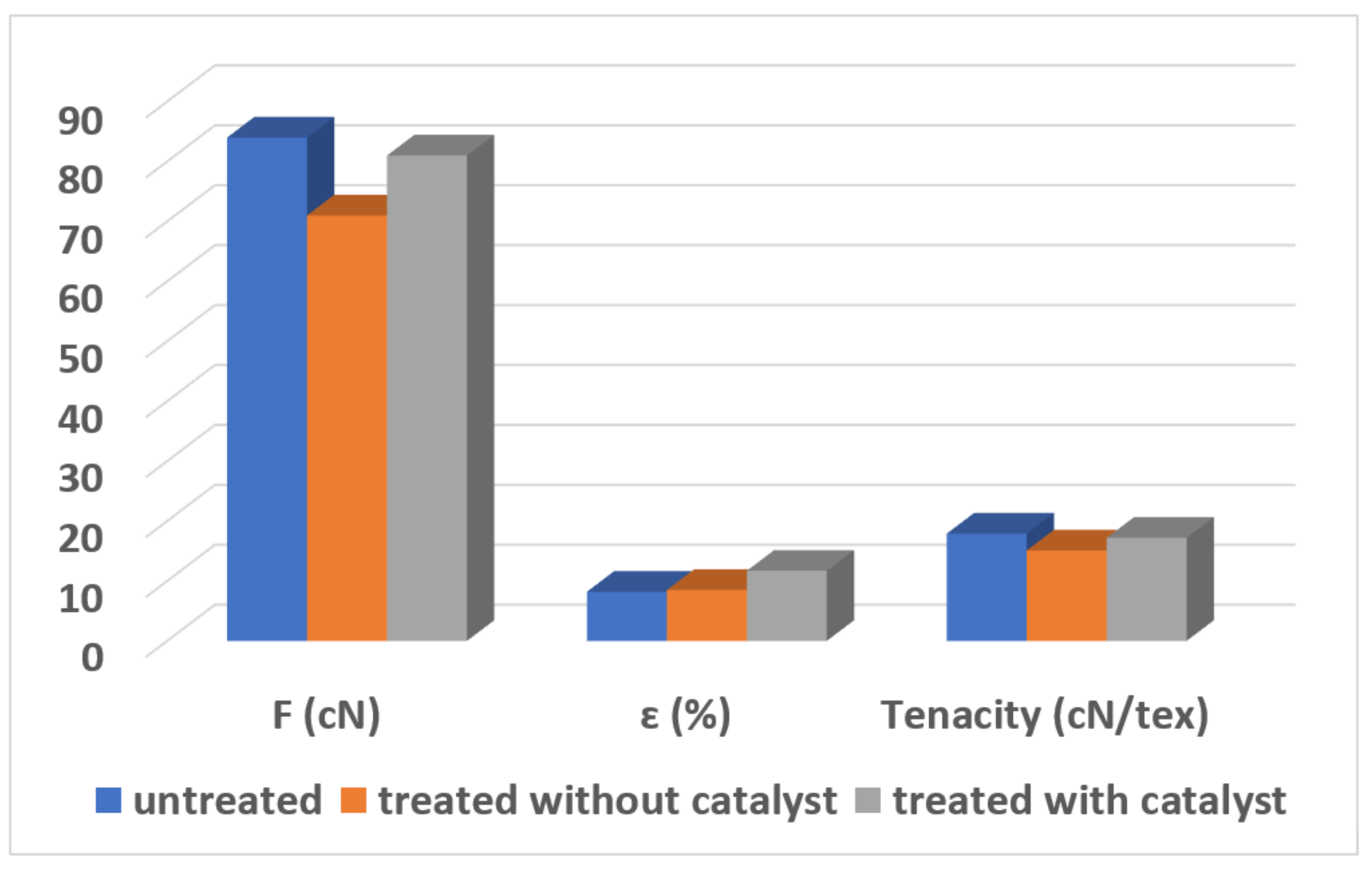 Polymers 16 02443 g006