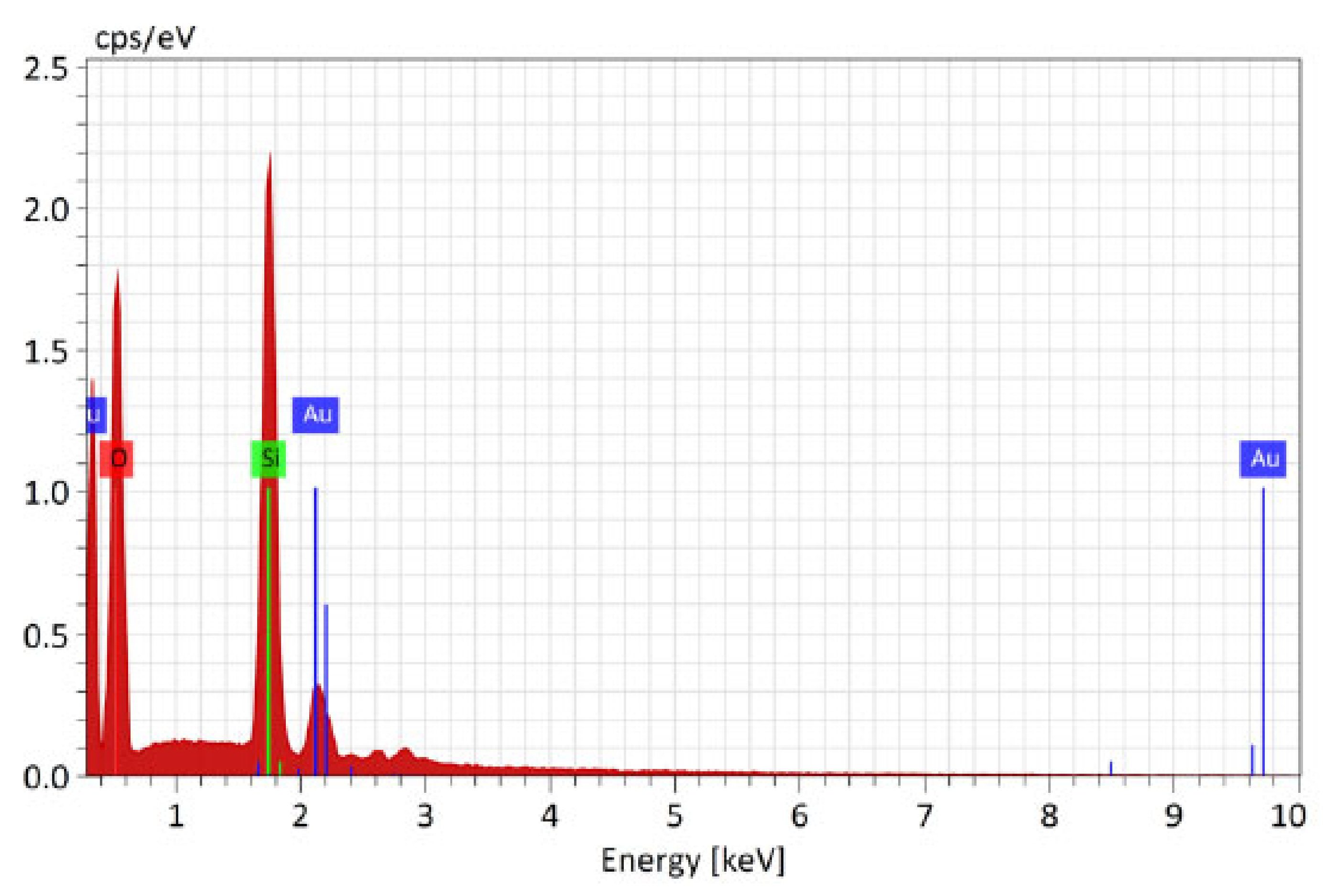 Polymers 16 02443 g009