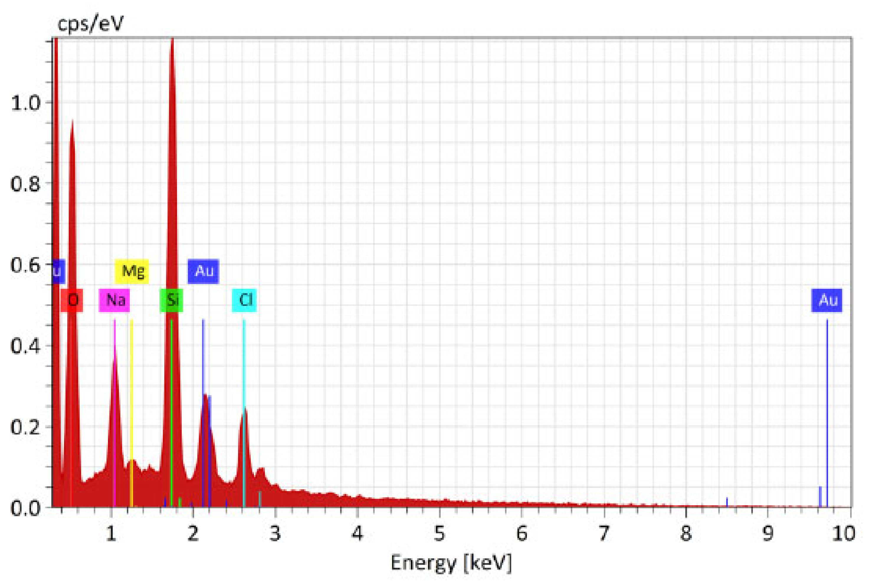Polymers 16 02443 g011