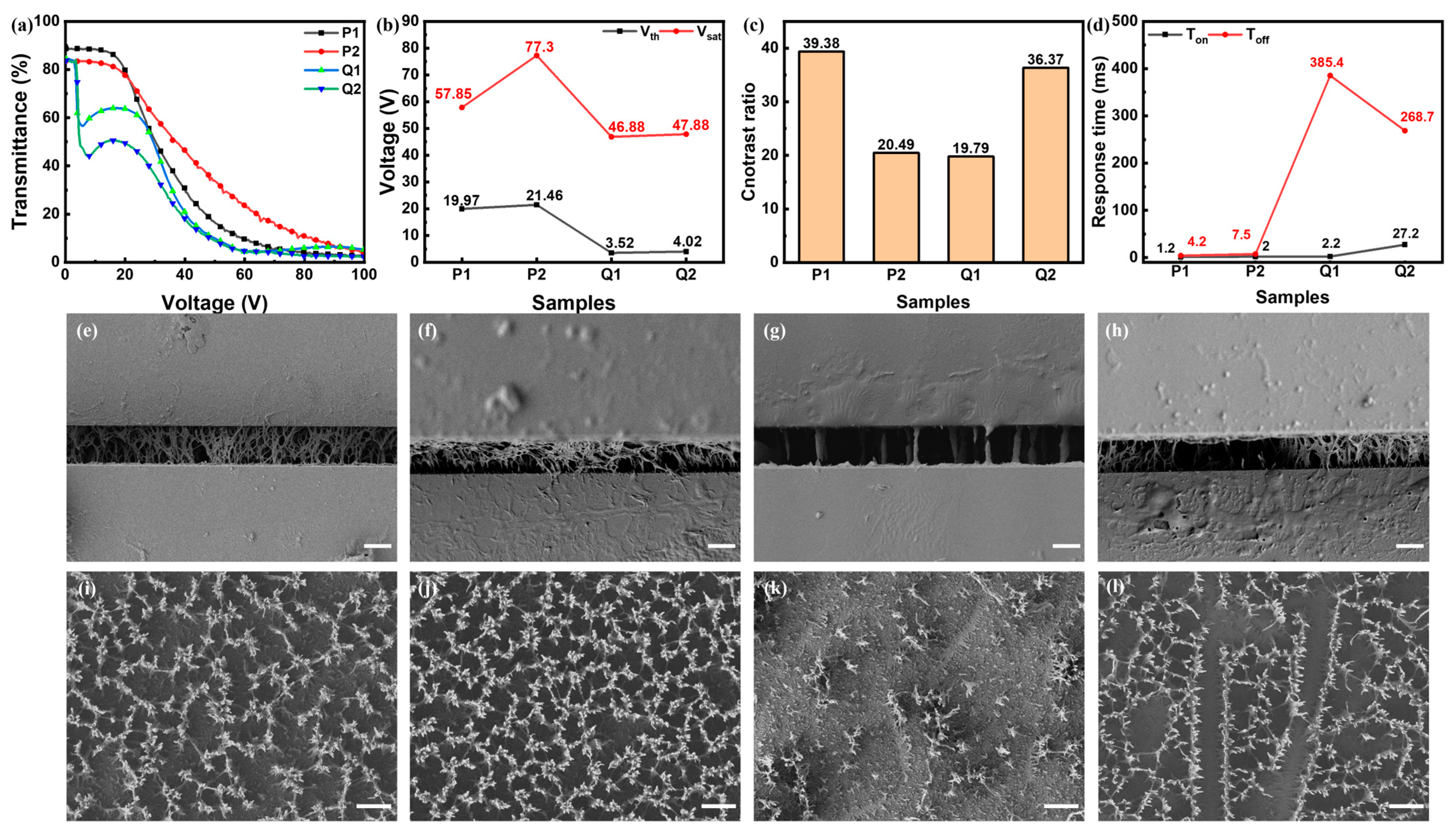Polymers 16 02446 g002