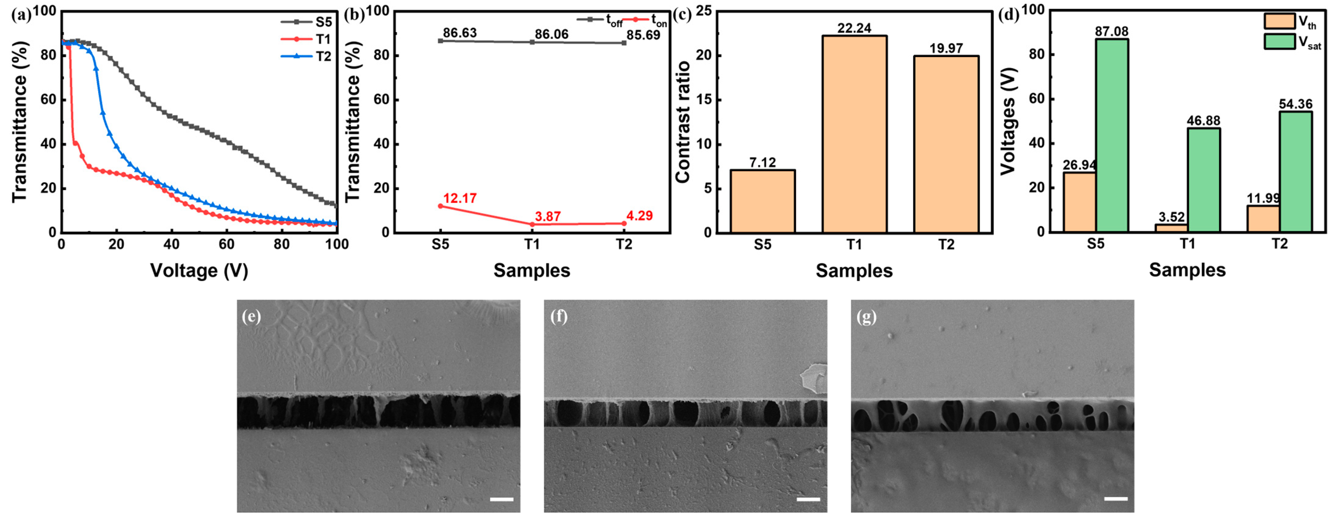 Polymers 16 02446 g006