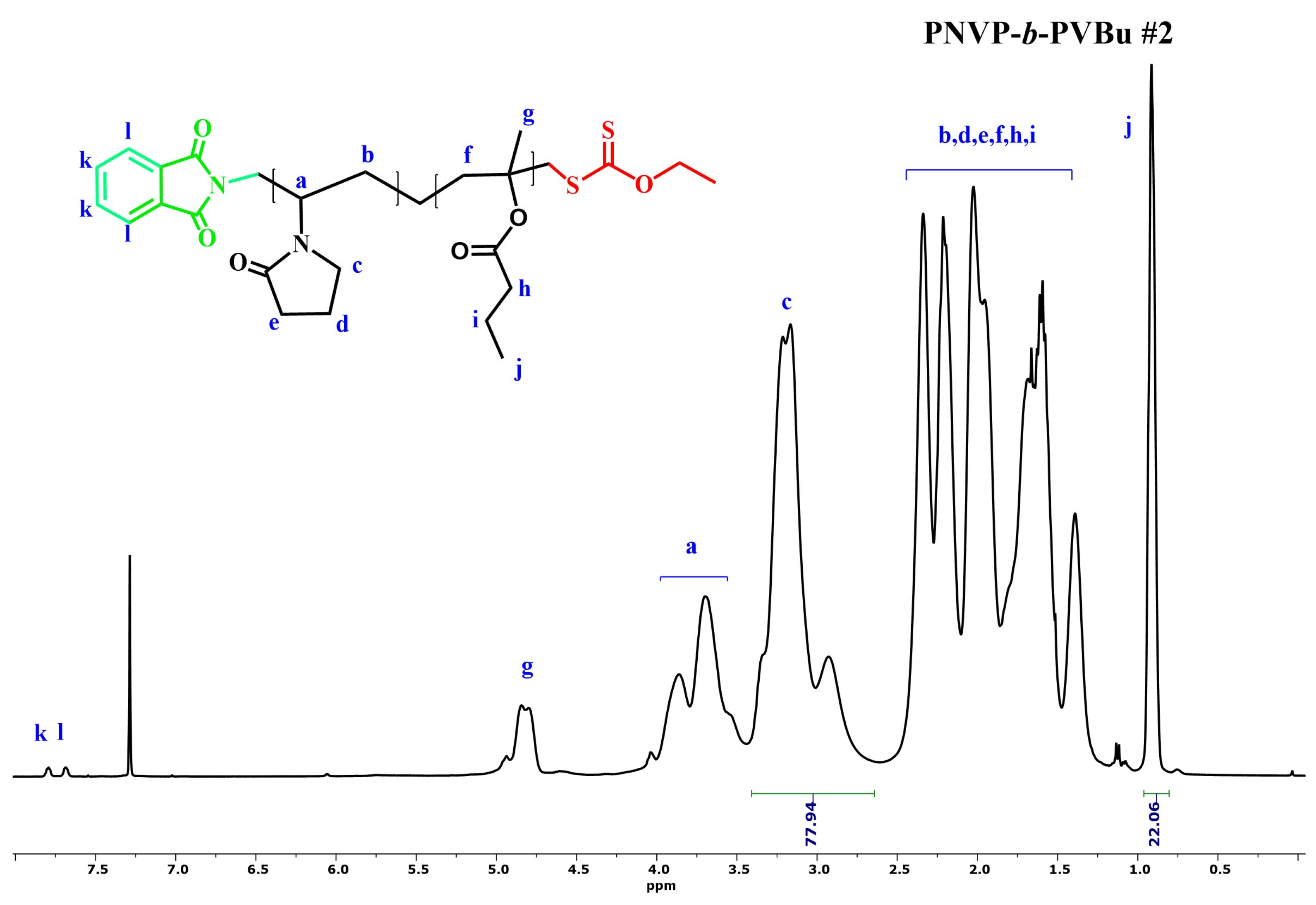 Polymers 16 02447 g002