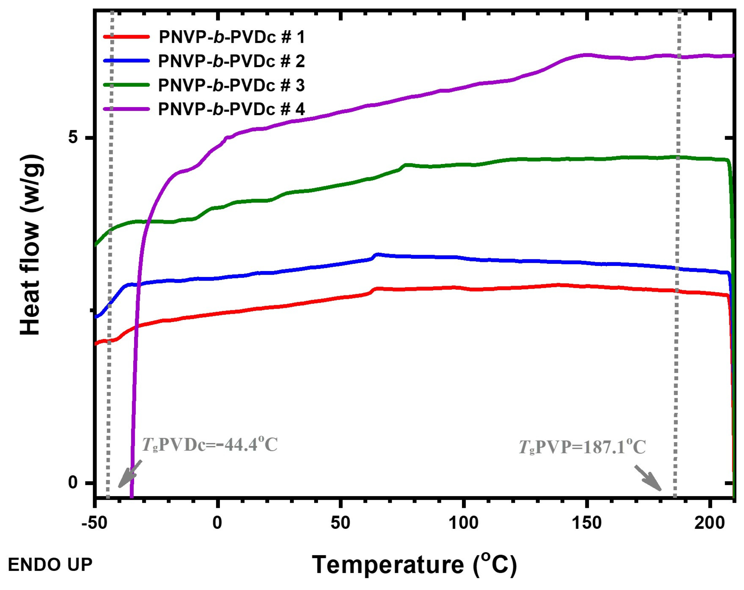 Polymers 16 02447 g004