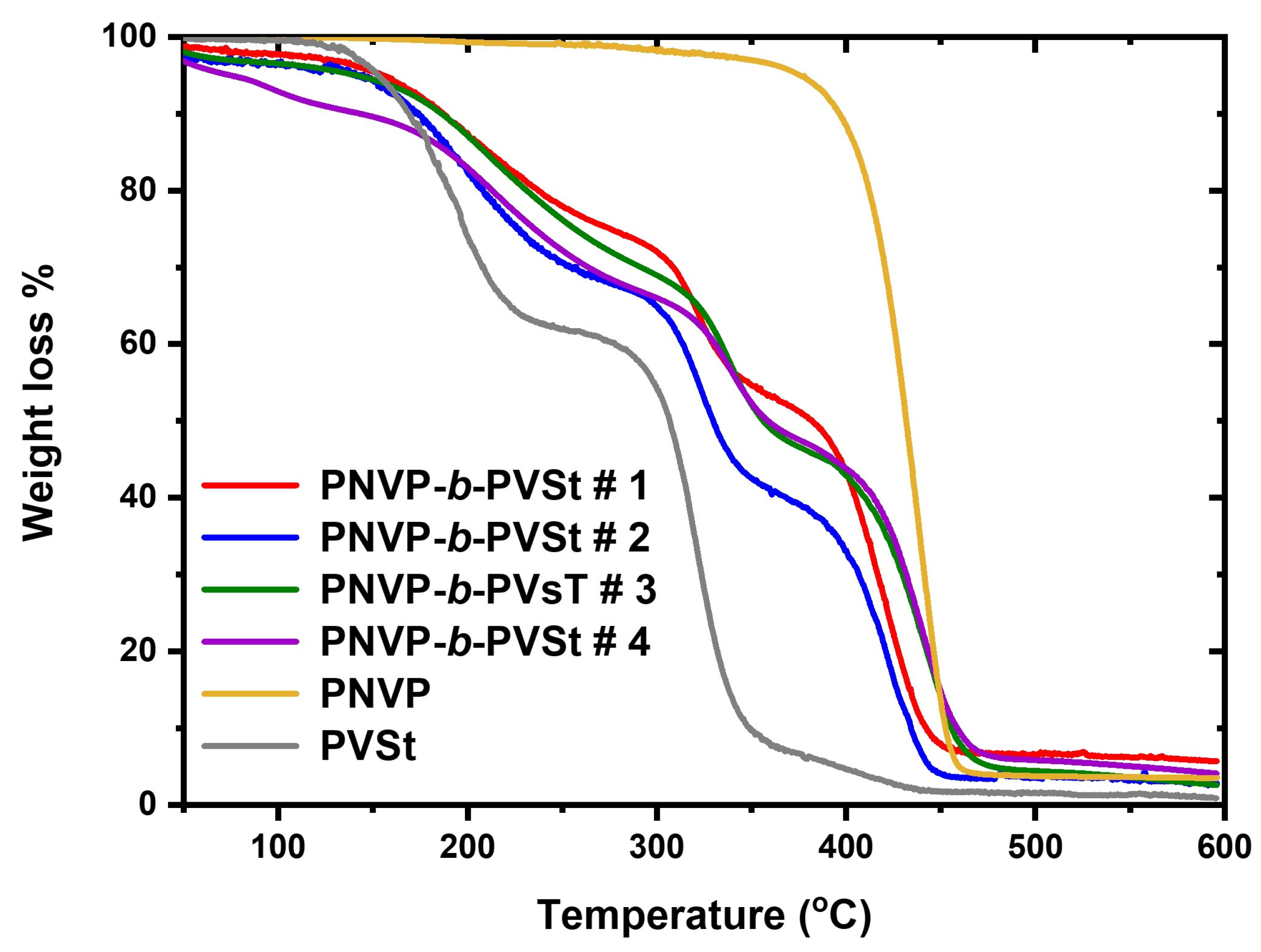 Polymers 16 02447 g008