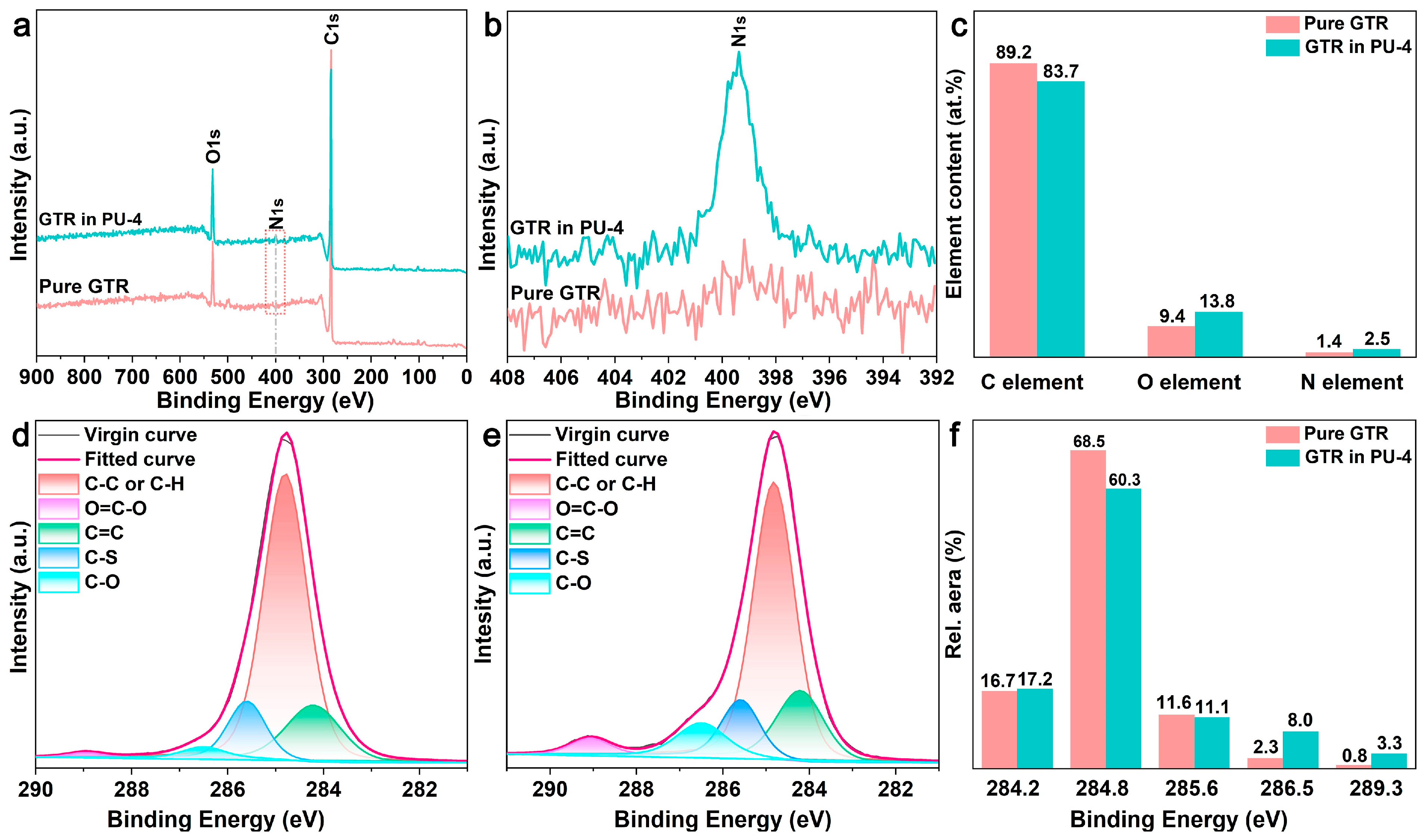 Polymers 16 02448 g002