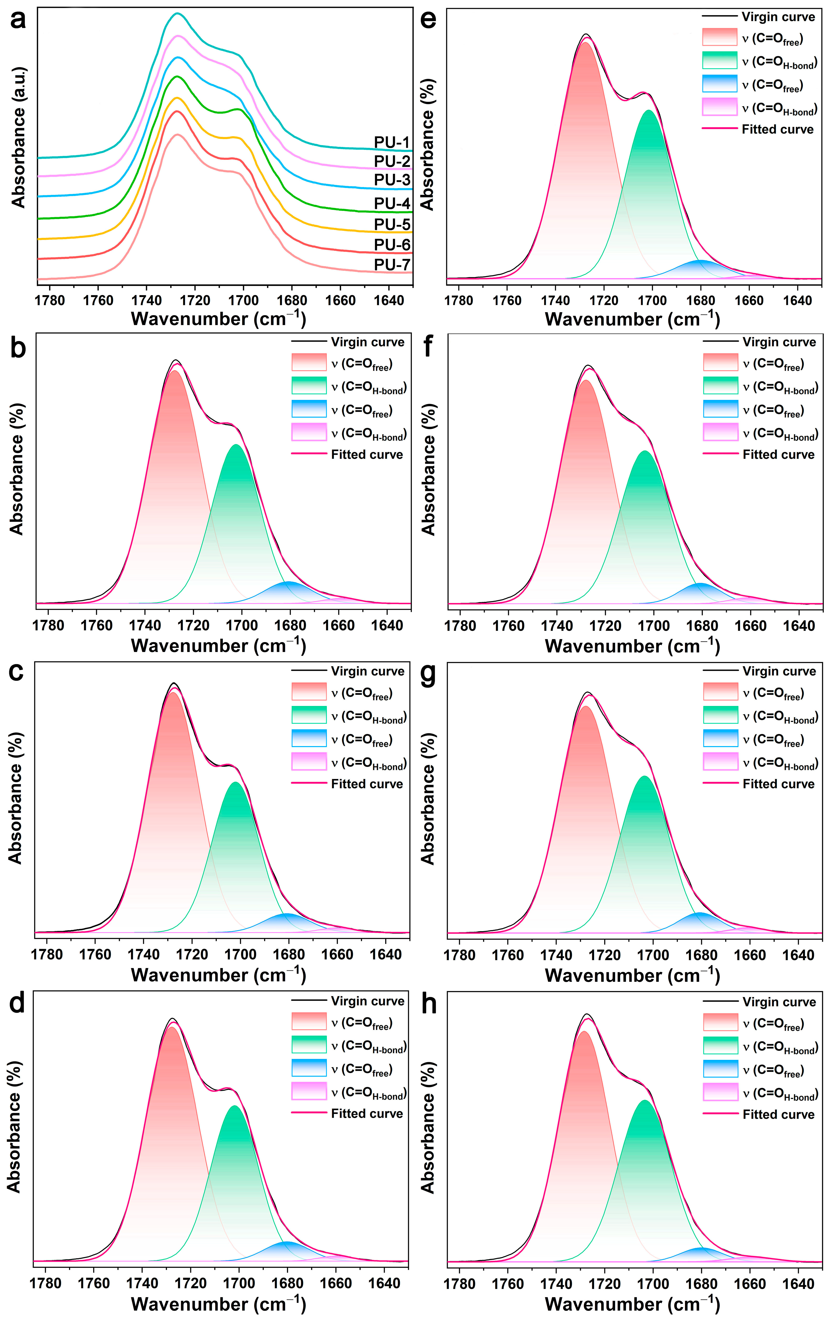 Polymers 16 02448 g003