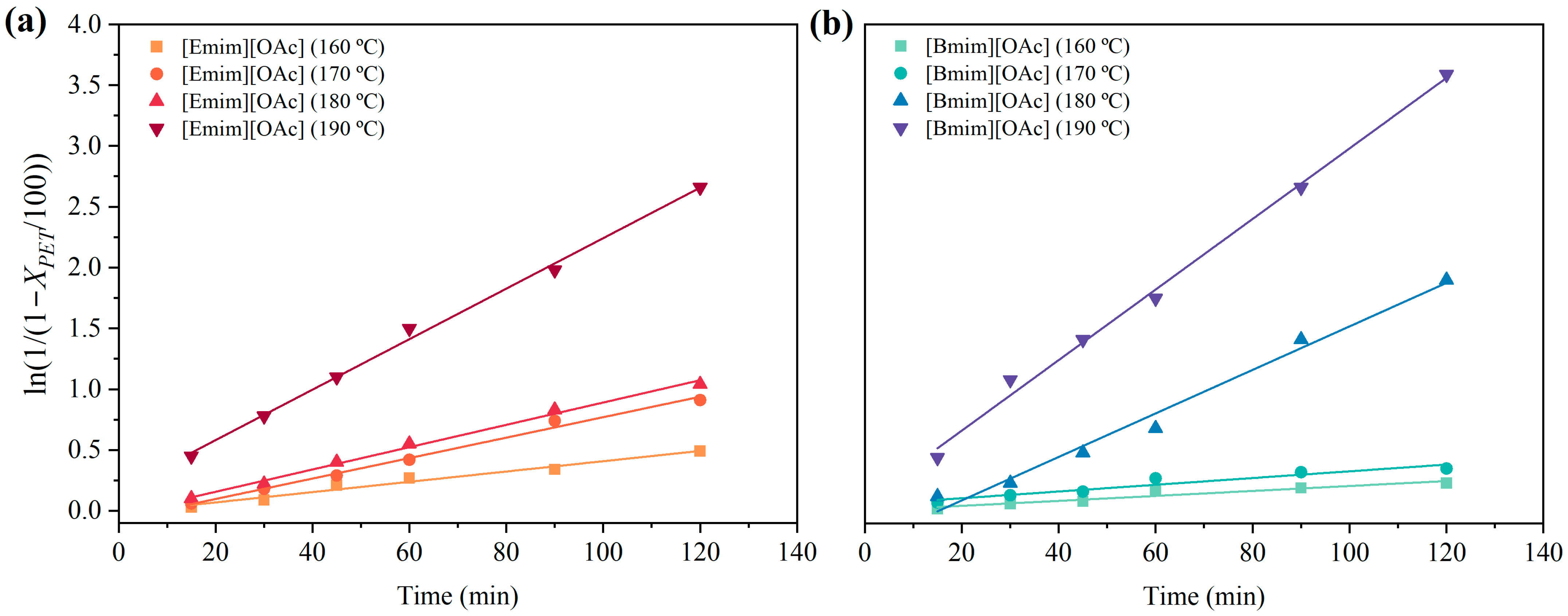 Polymers 16 02451 g003