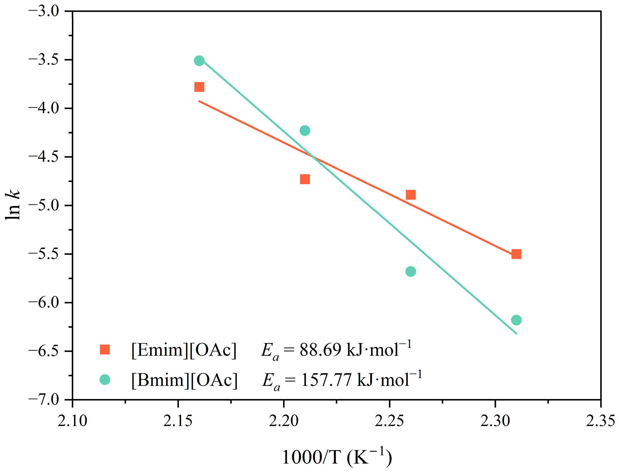 Polymers 16 02451 g004