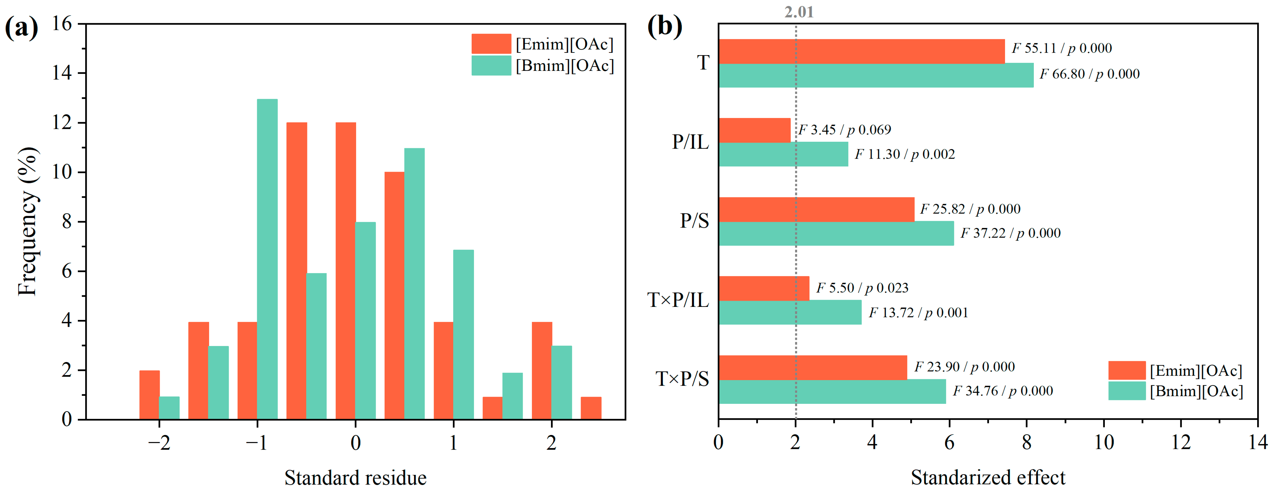 Polymers 16 02451 g006