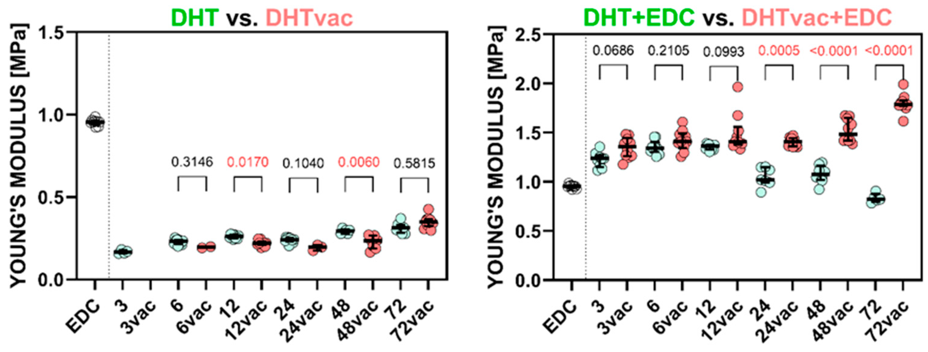 Polymers 16 02453 g001
