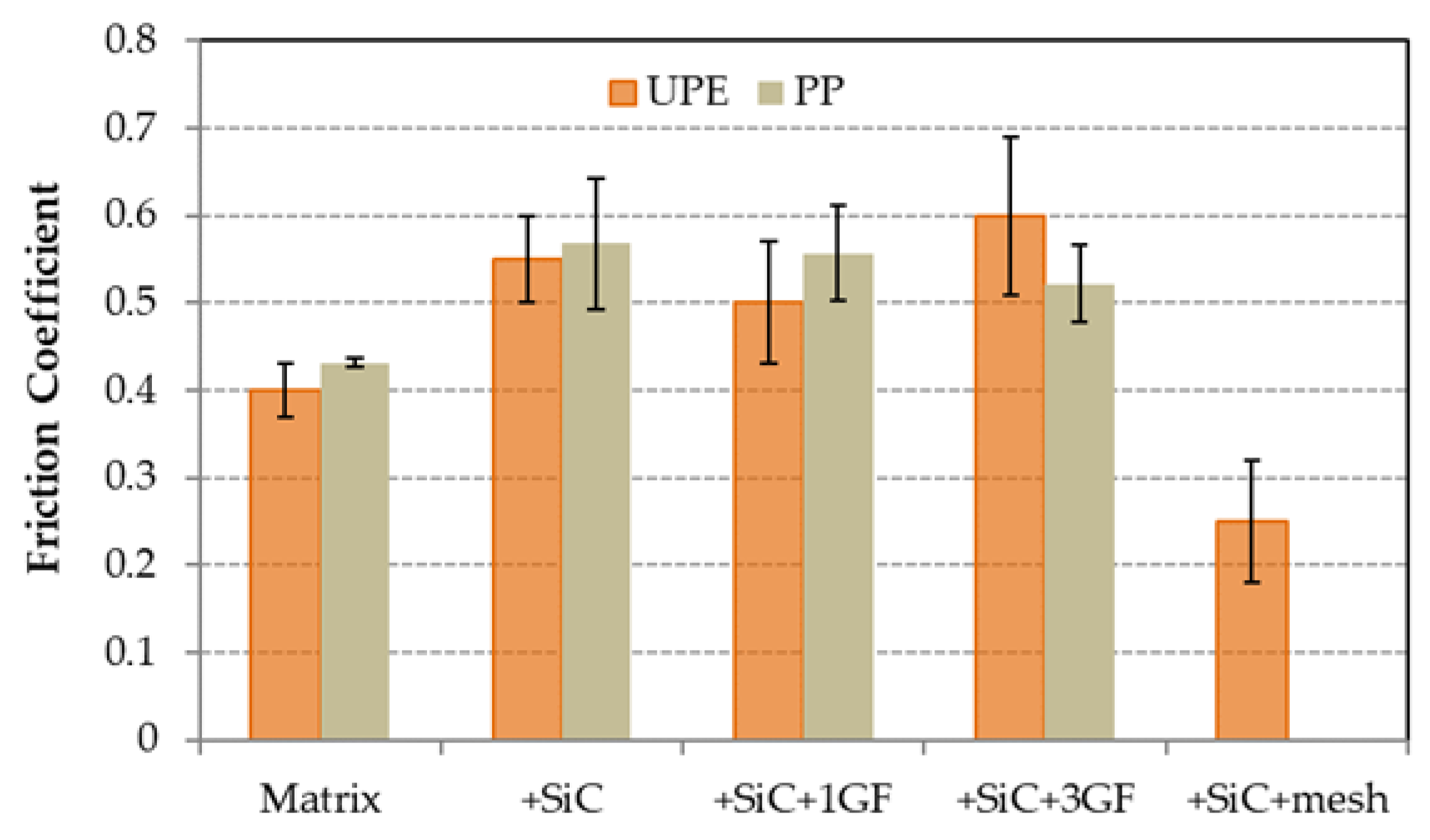 Polymers 16 02454 g007