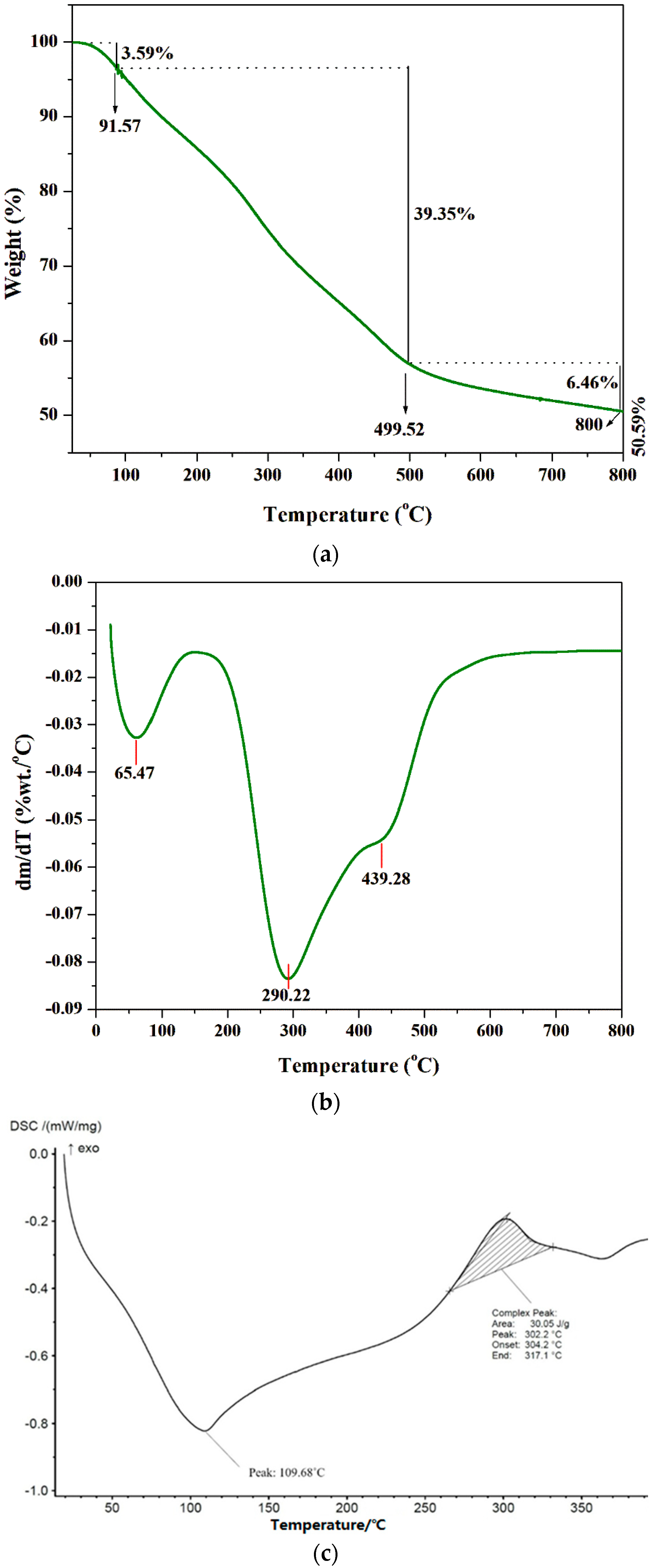 Polymers 16 02455 g004