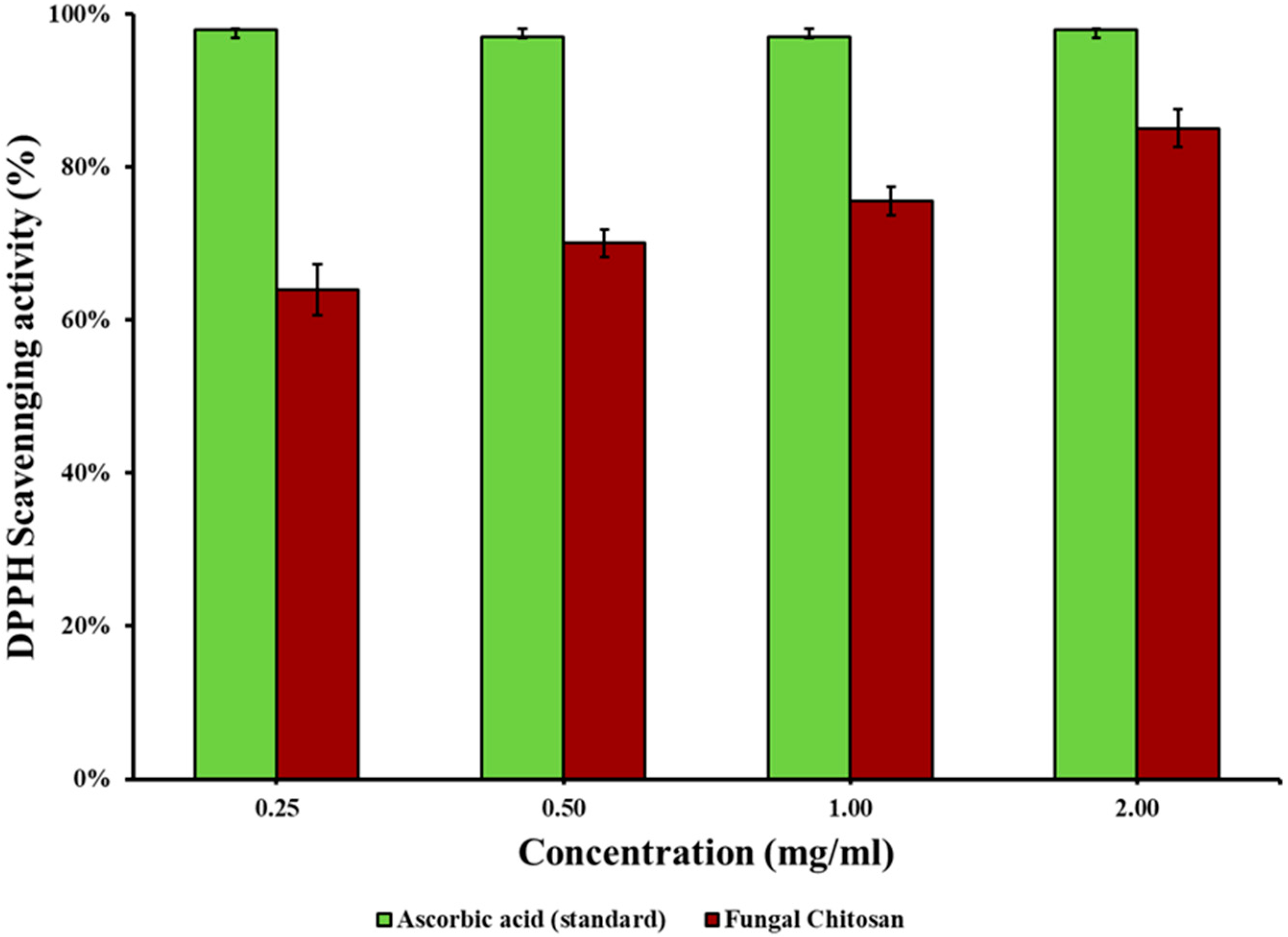 Polymers 16 02455 g005