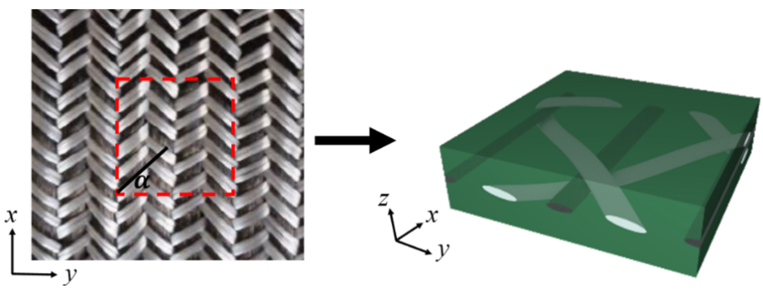 Polymers 16 02457 g001 Polymers 16 02457 g001