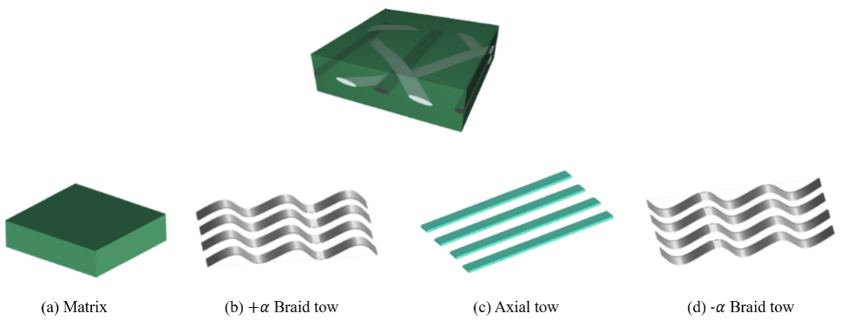 Polymers 16 02457 g002 Polymers 16 02457 g002