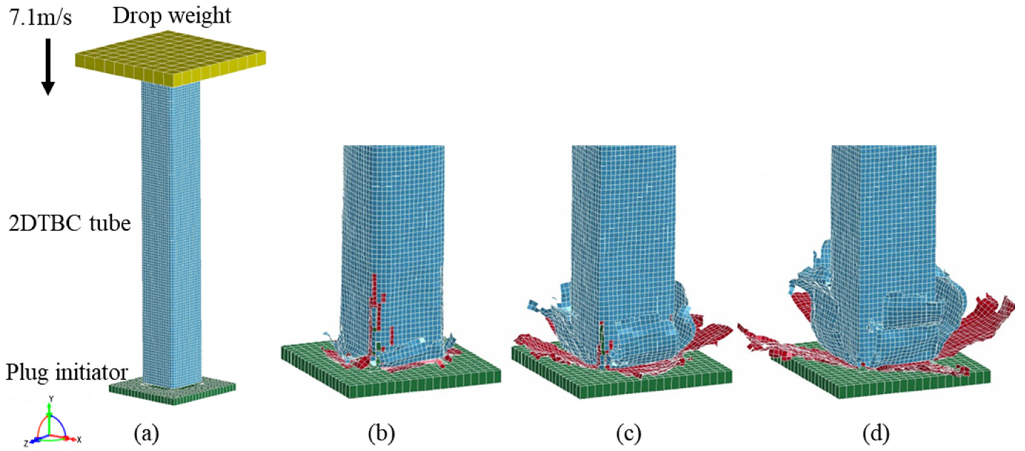 Polymers 16 02457 g005 Polymers 16 02457 g005