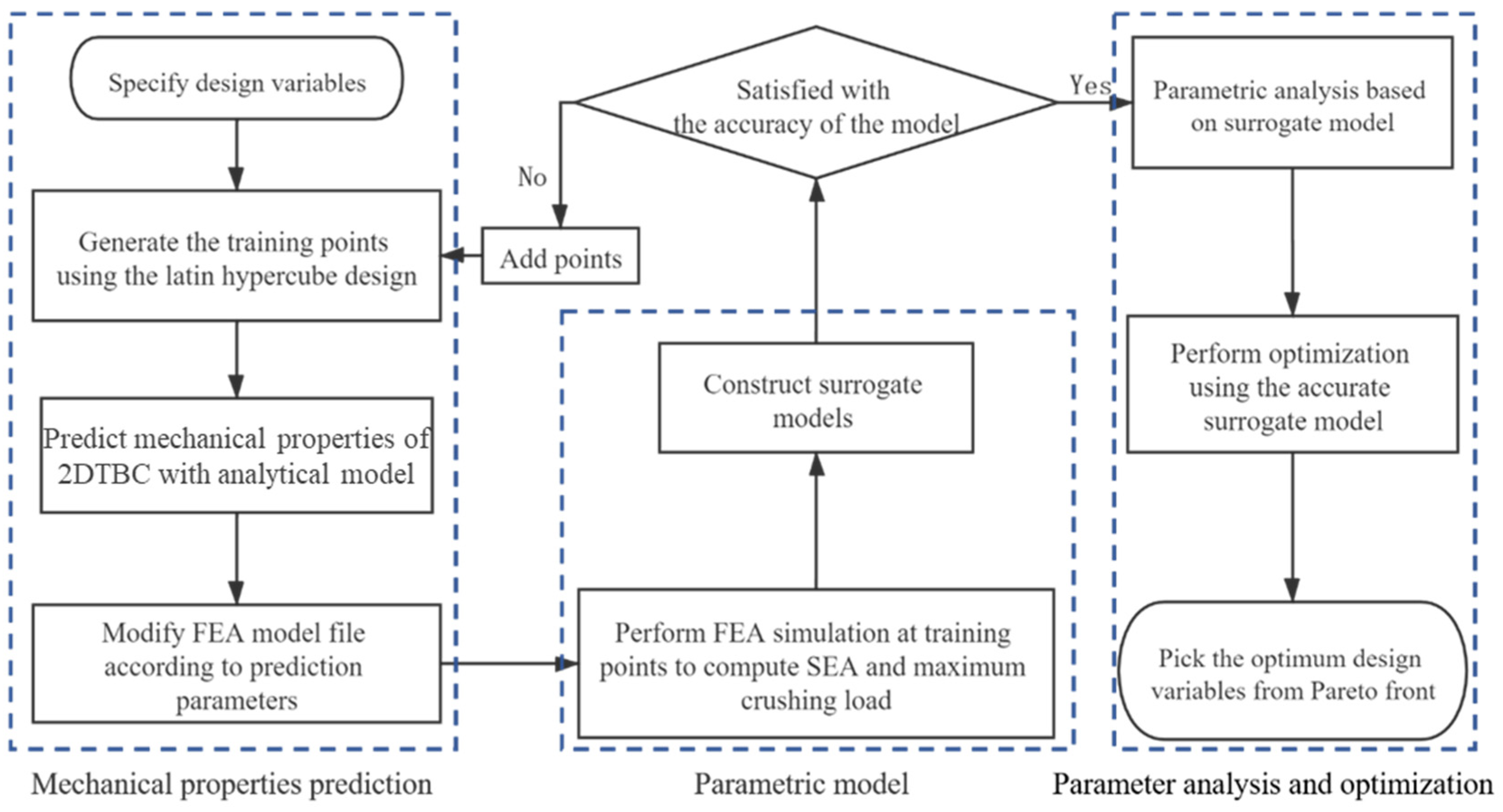 Polymers 16 02457 g006 Polymers 16 02457 g006