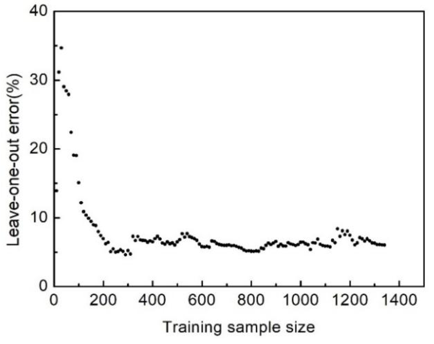 Polymers 16 02457 g008 Polymers 16 02457 g008