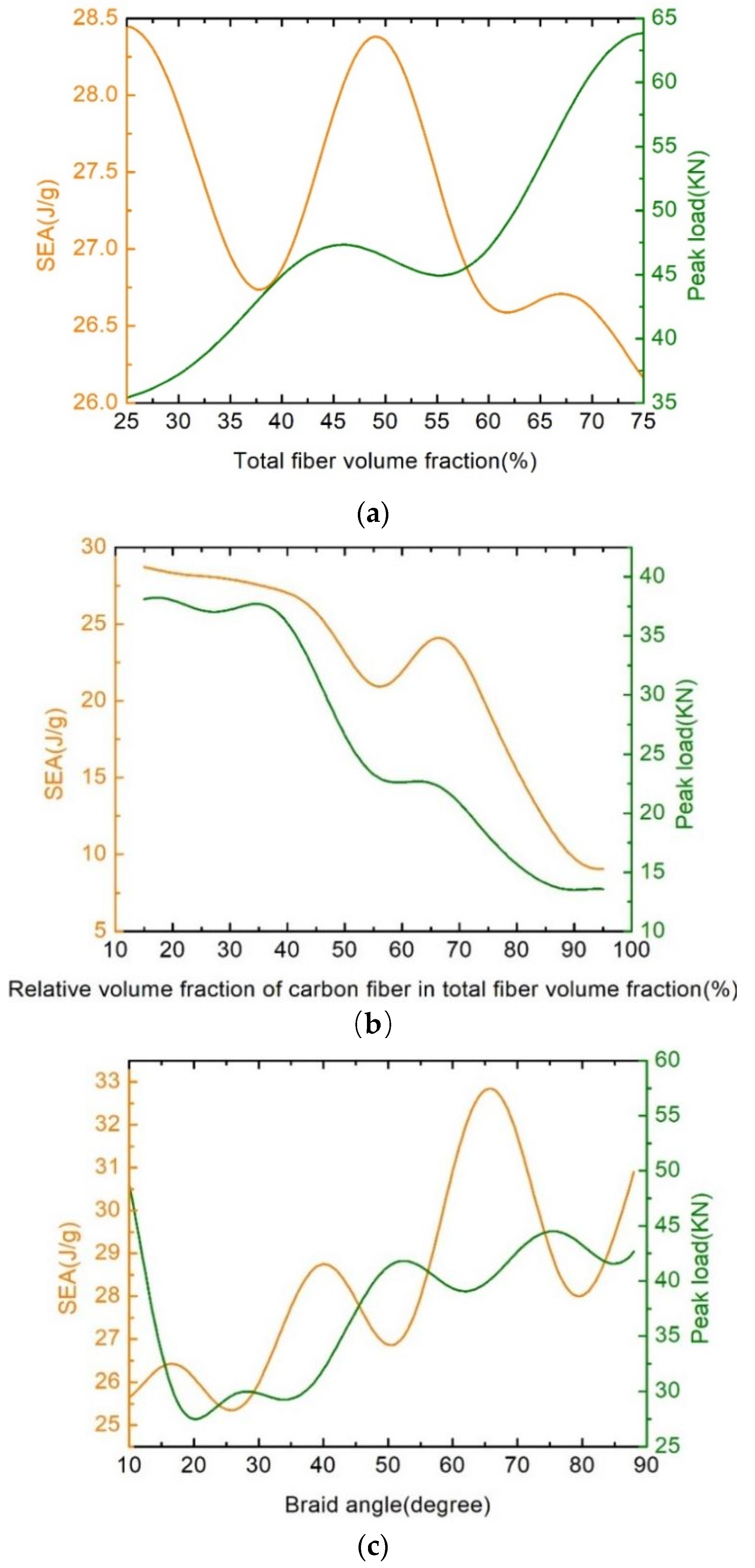 Polymers 16 02457 g009 Polymers 16 02457 g009