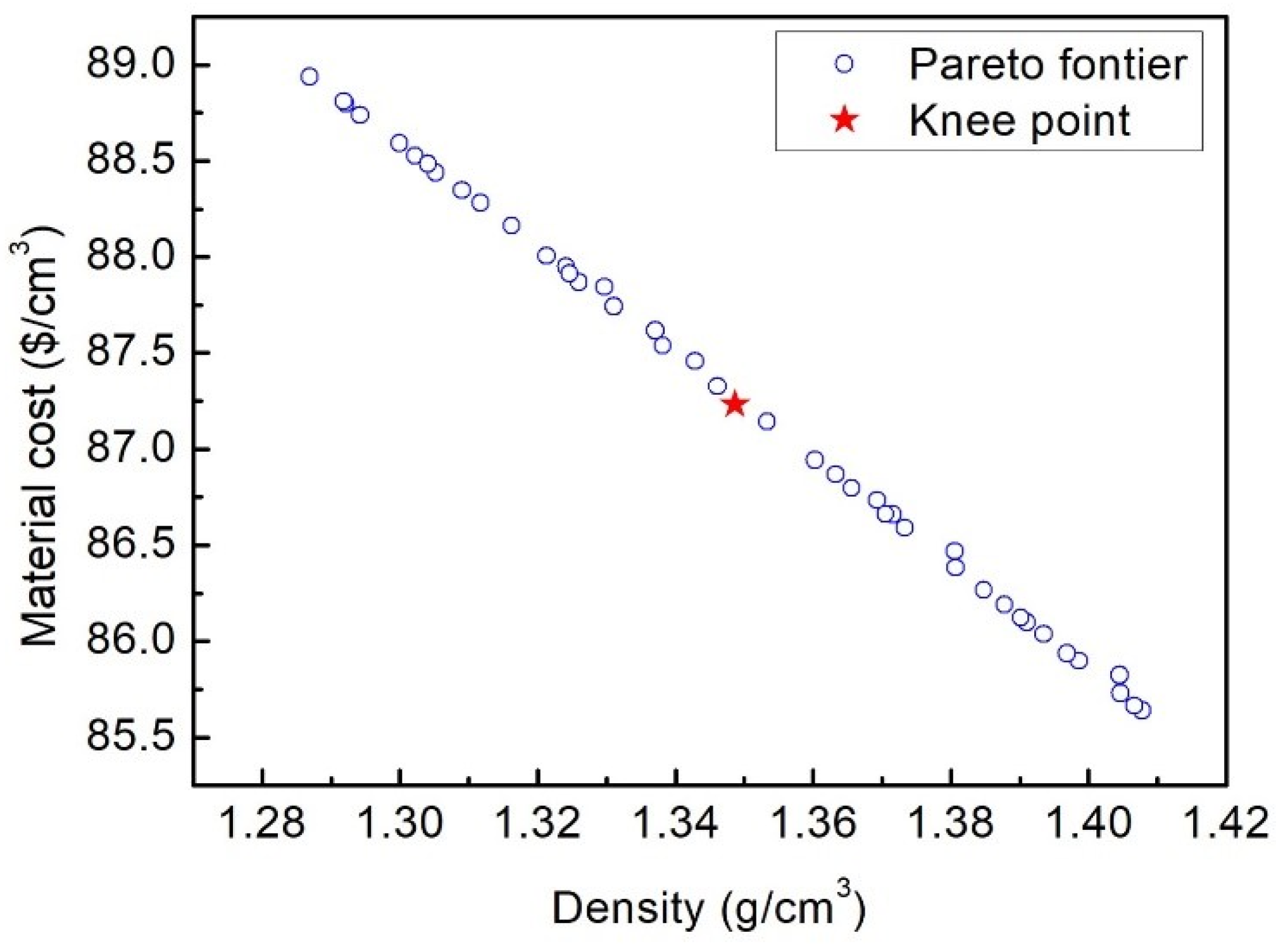 Polymers 16 02457 g011 Polymers 16 02457 g011