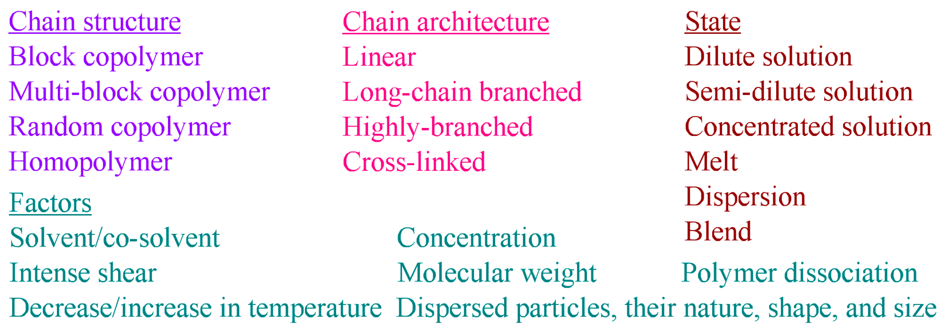 Polymers 16 02458 g001