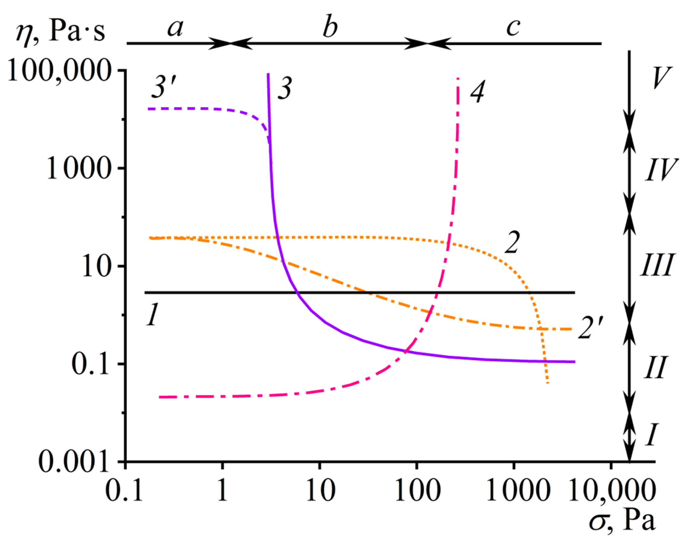 Polymers 16 02458 g002