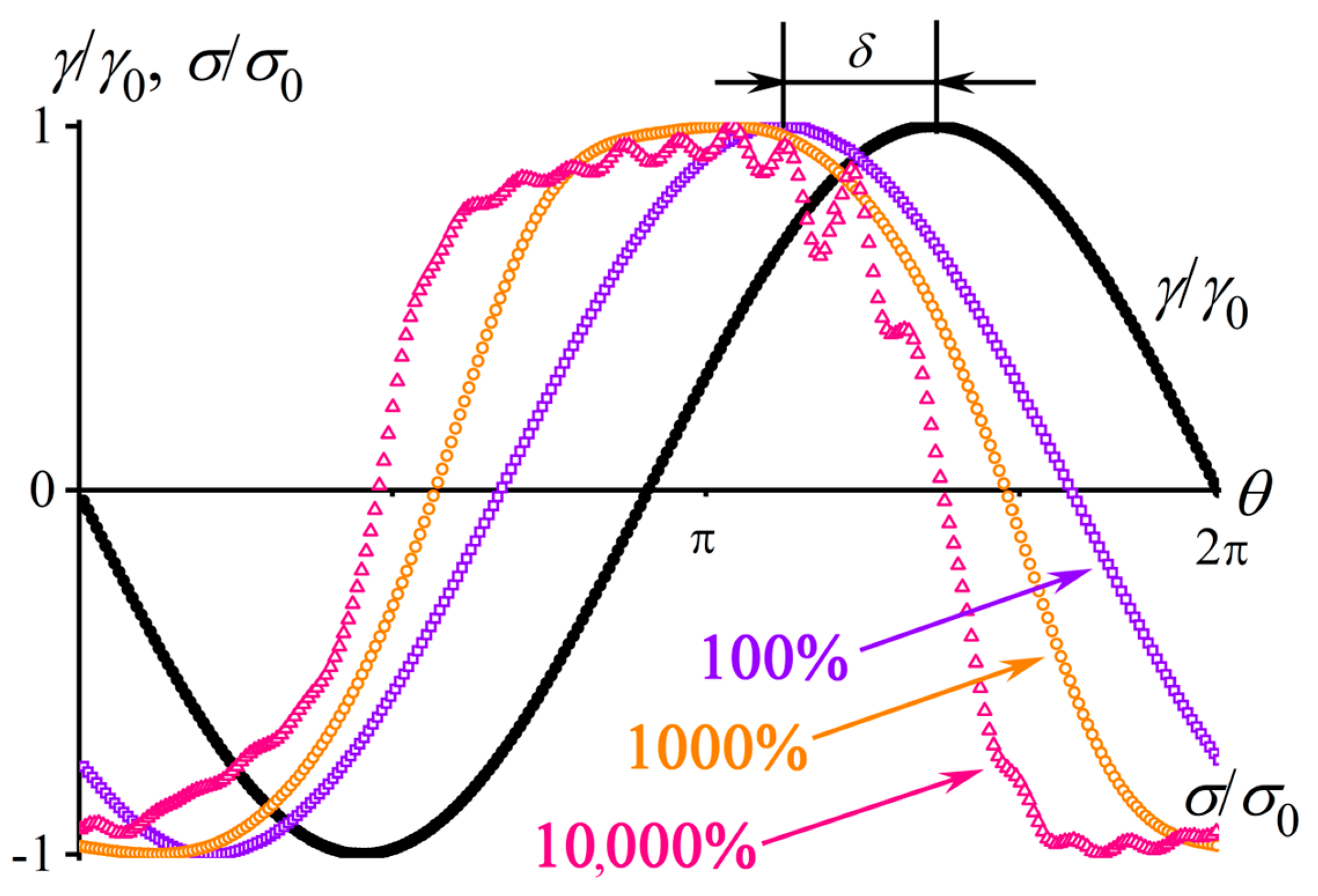 Polymers 16 02458 g004