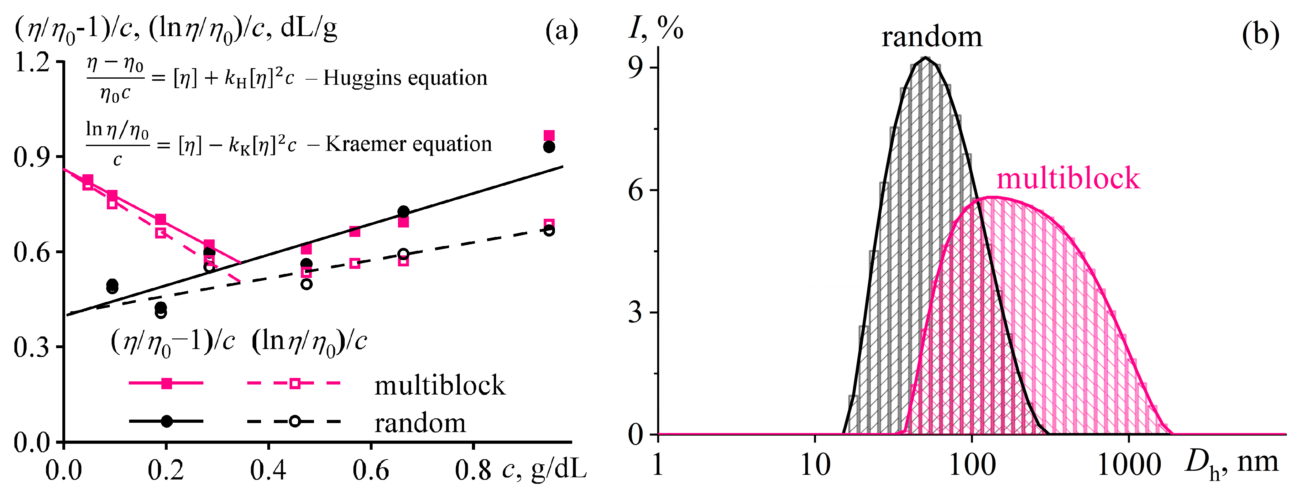 Polymers 16 02458 g009