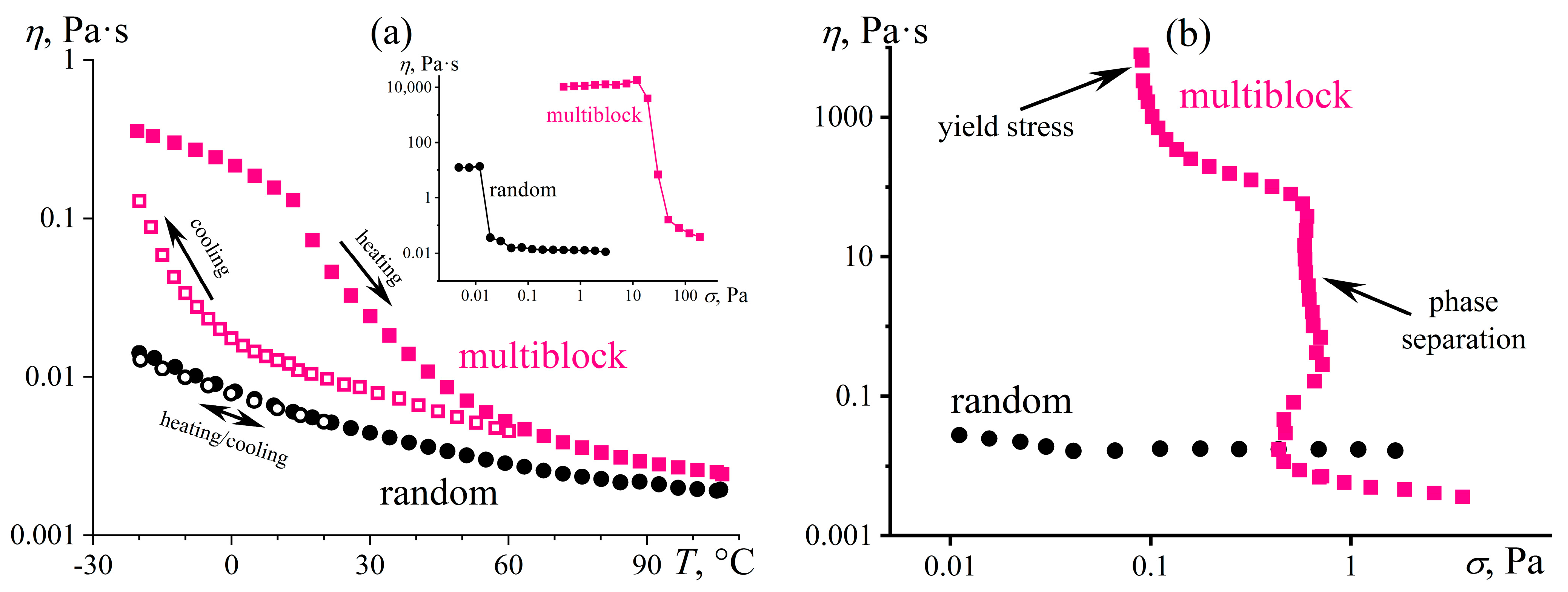 Polymers 16 02458 g011