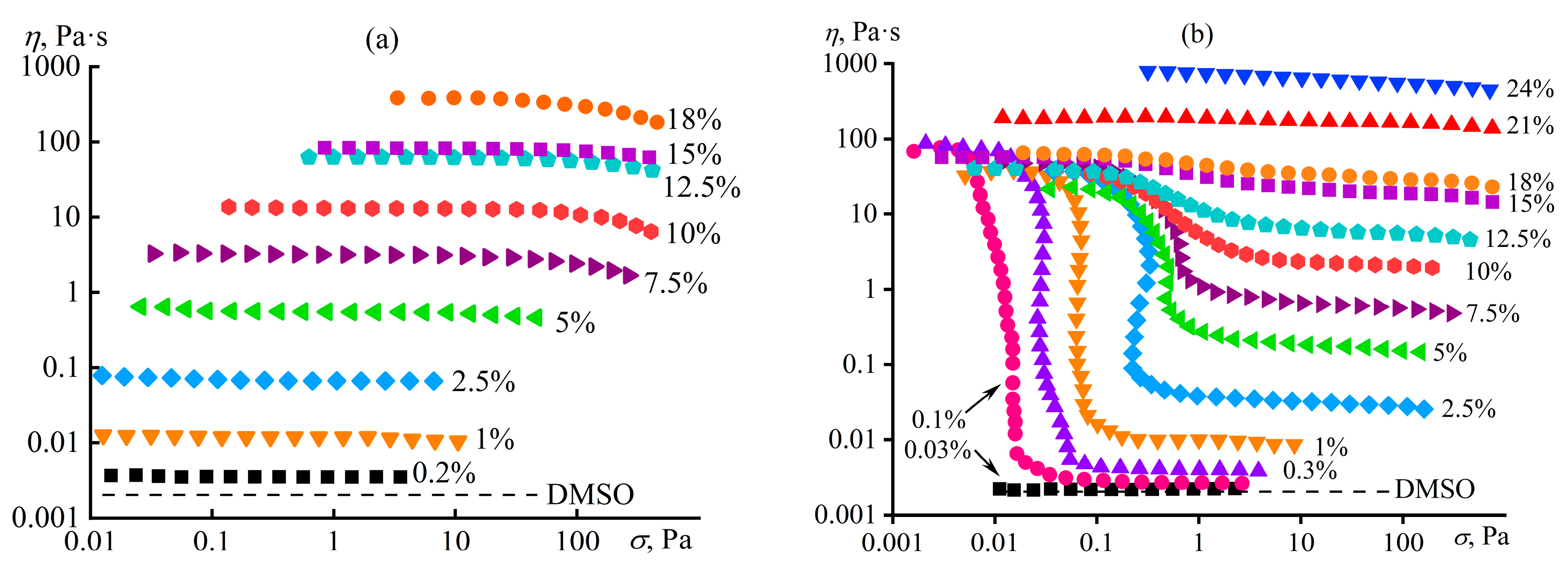 Polymers 16 02458 g012a