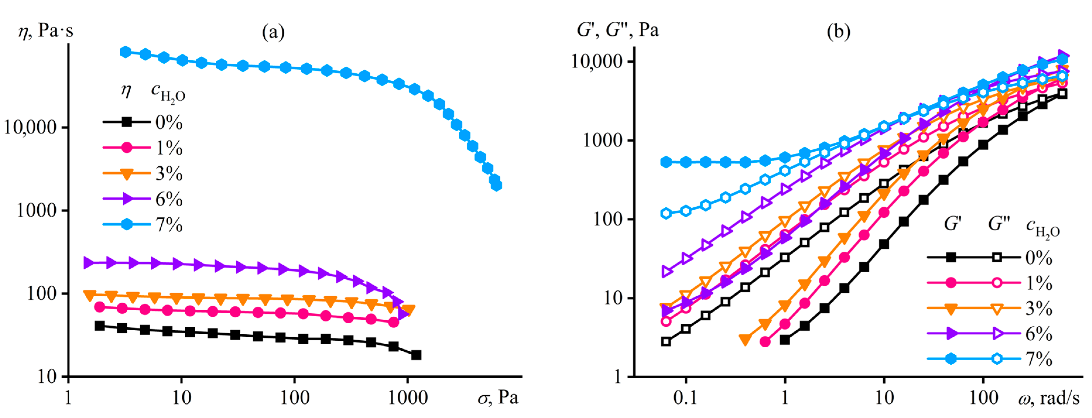 Polymers 16 02458 g014