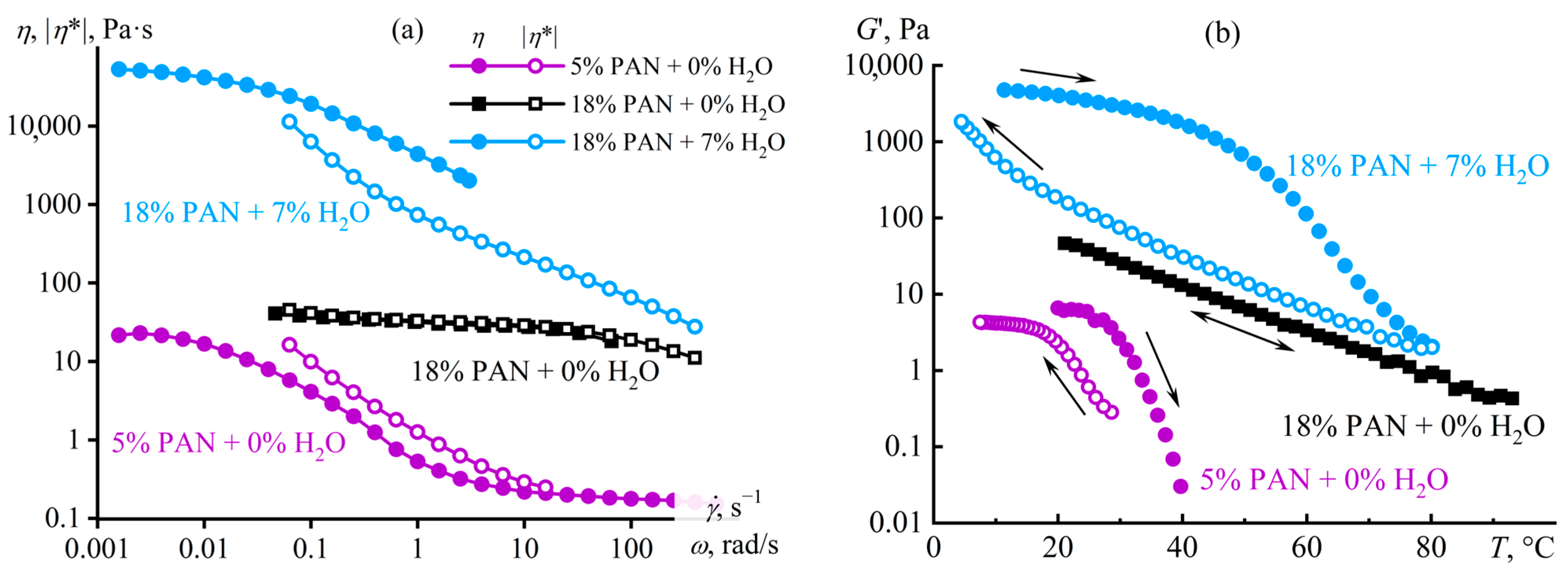 Polymers 16 02458 g015