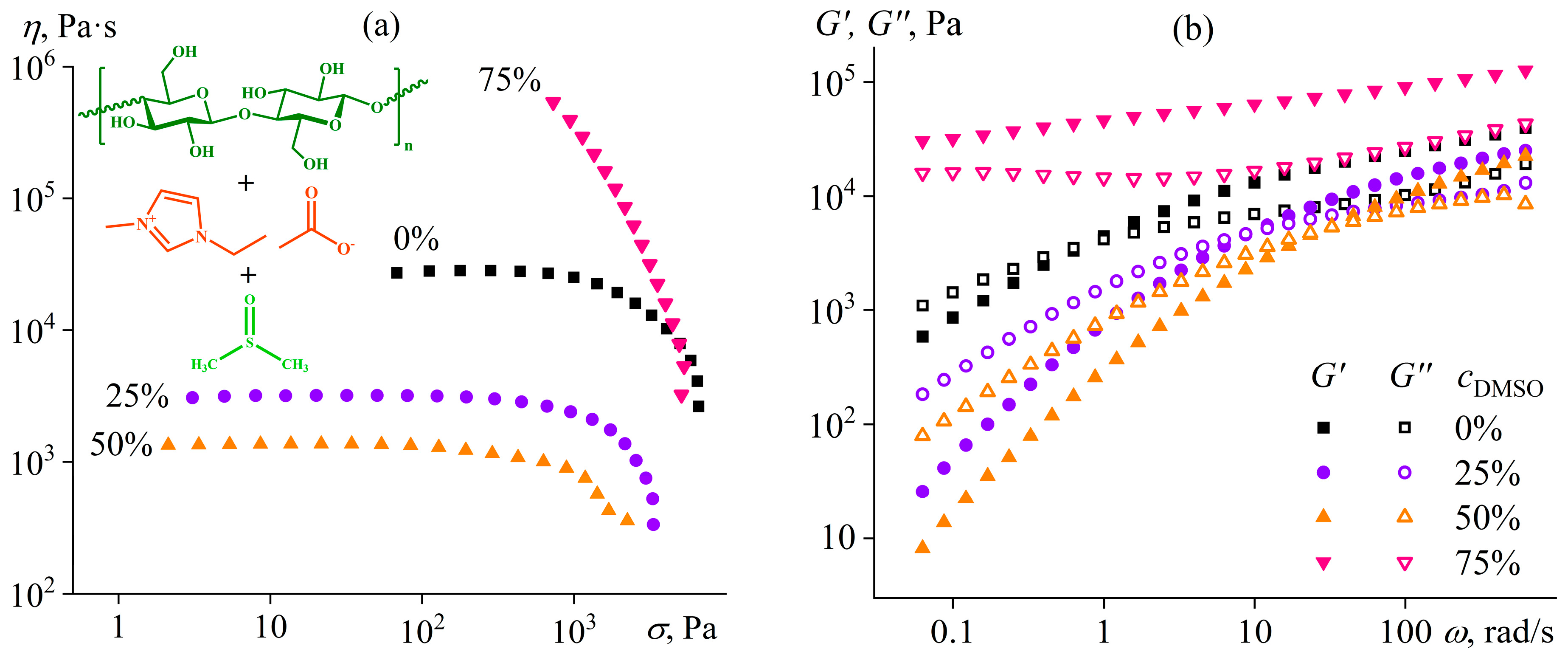 Polymers 16 02458 g017