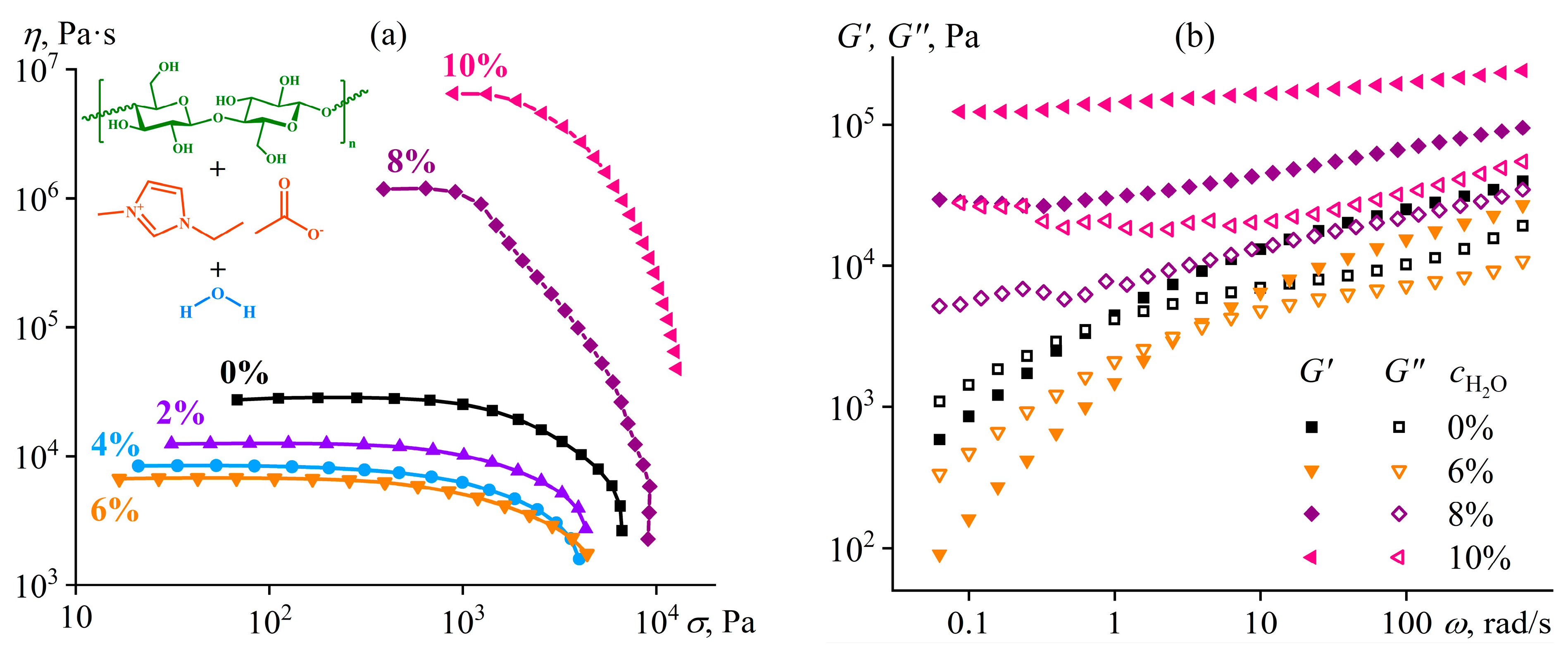 Polymers 16 02458 g018
