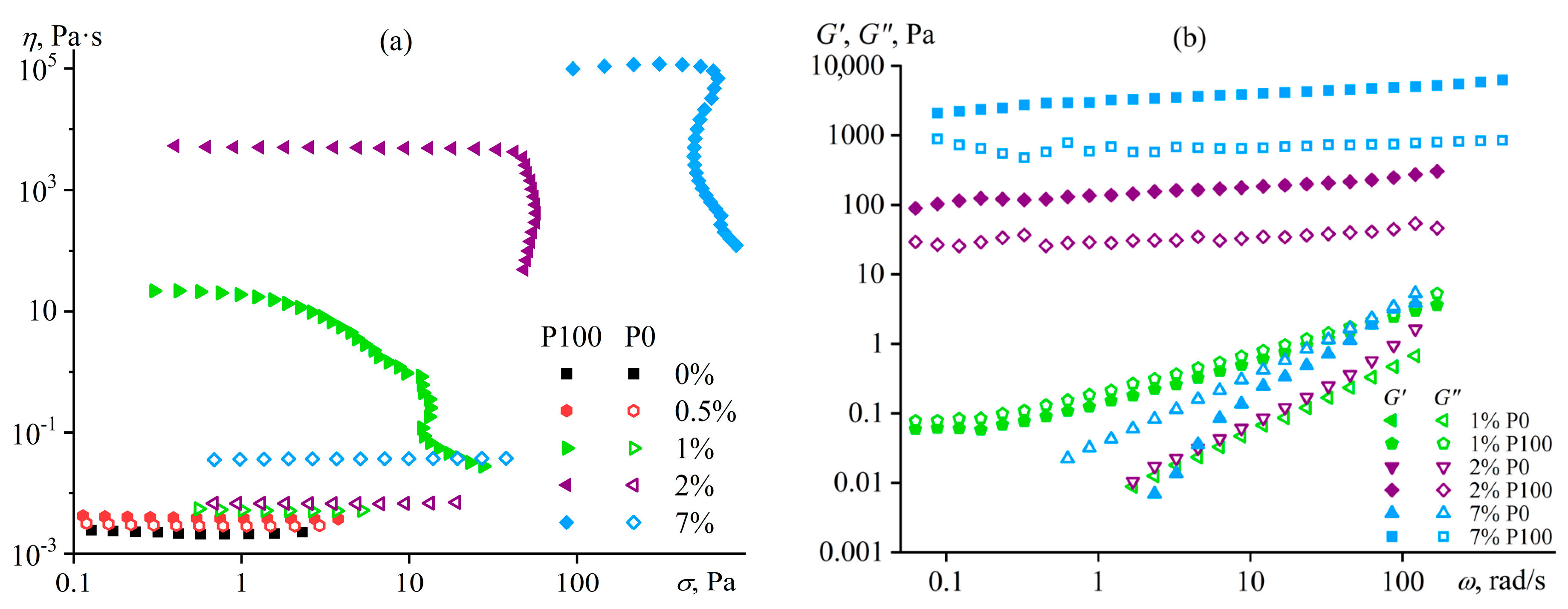 Polymers 16 02458 g022