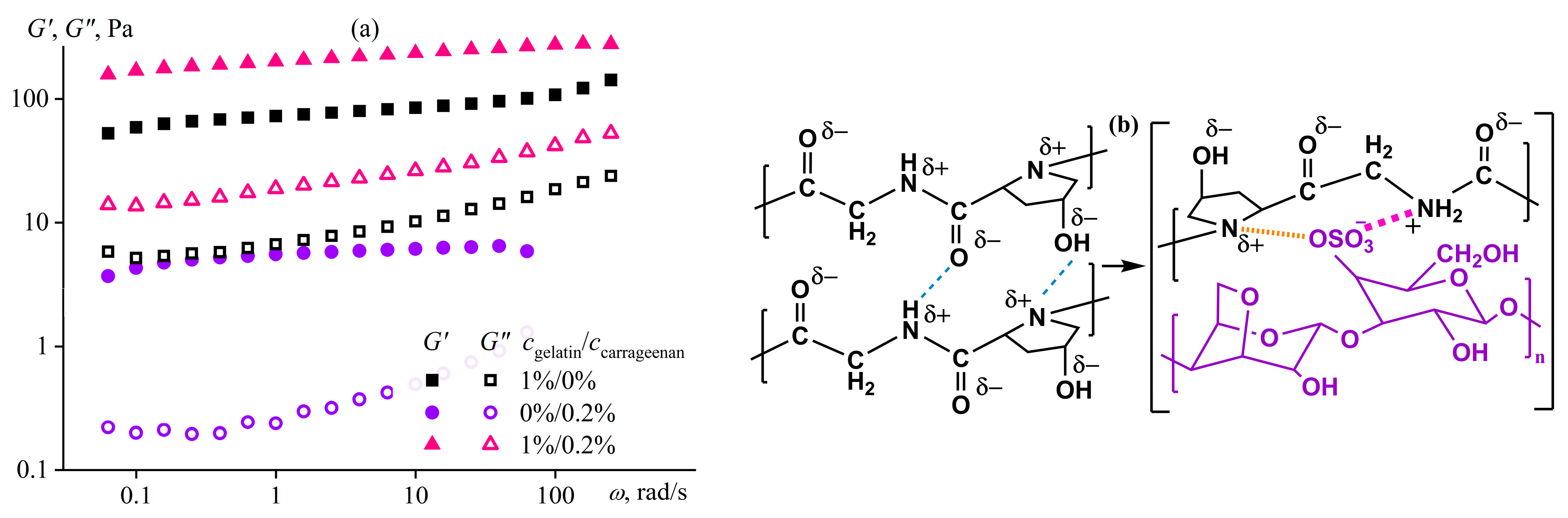 Polymers 16 02458 g024
