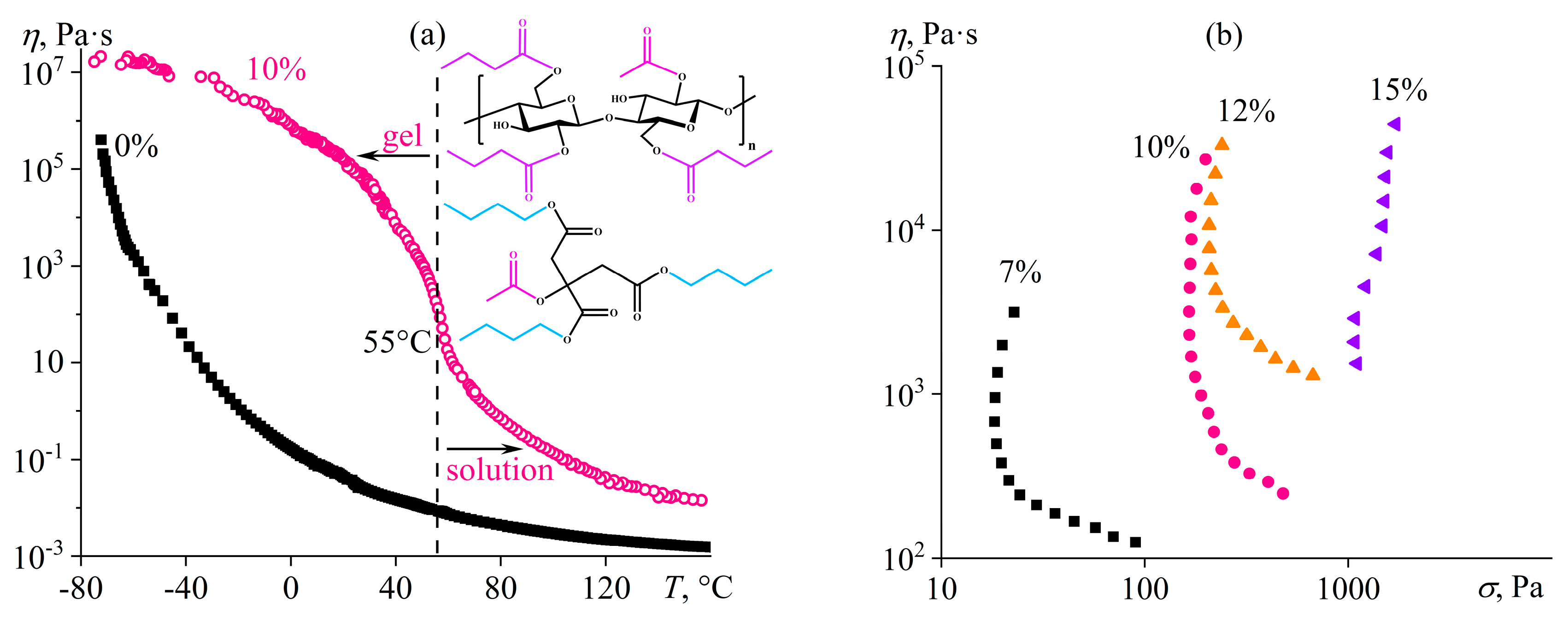 Polymers 16 02458 g025