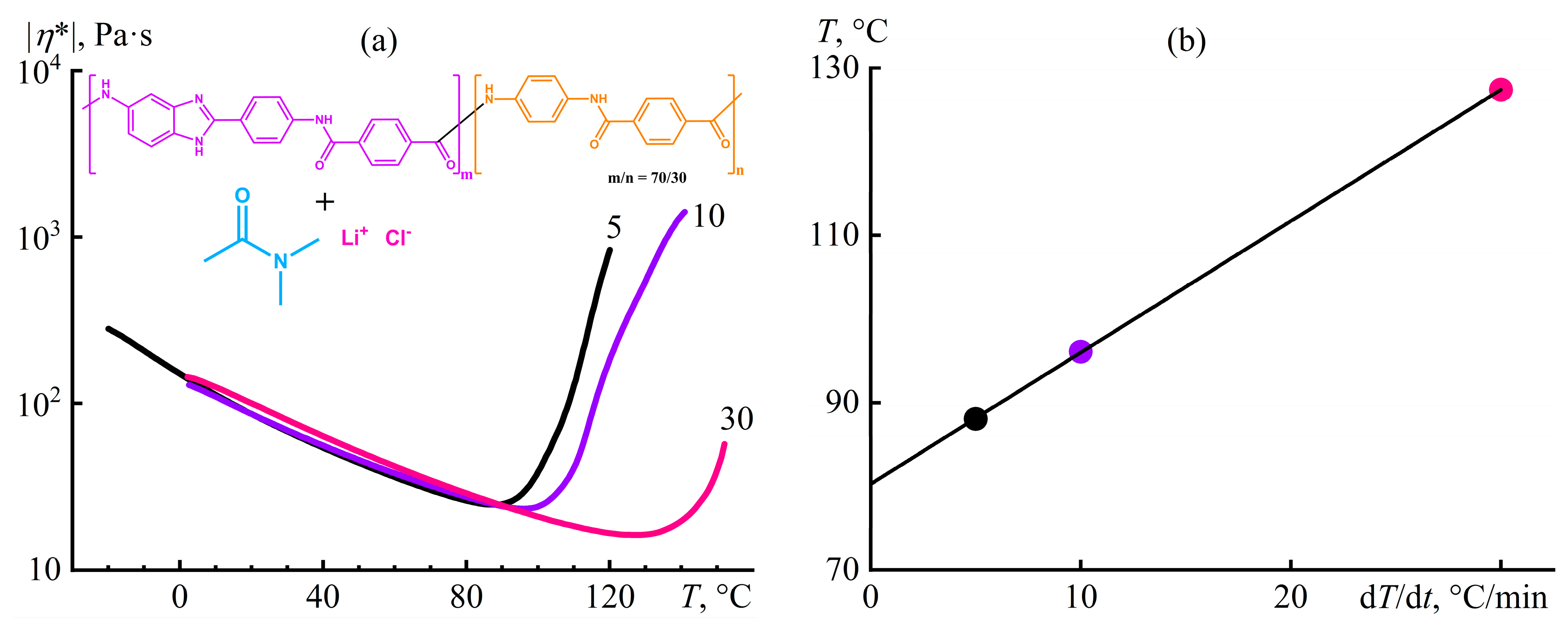 Polymers 16 02458 g027